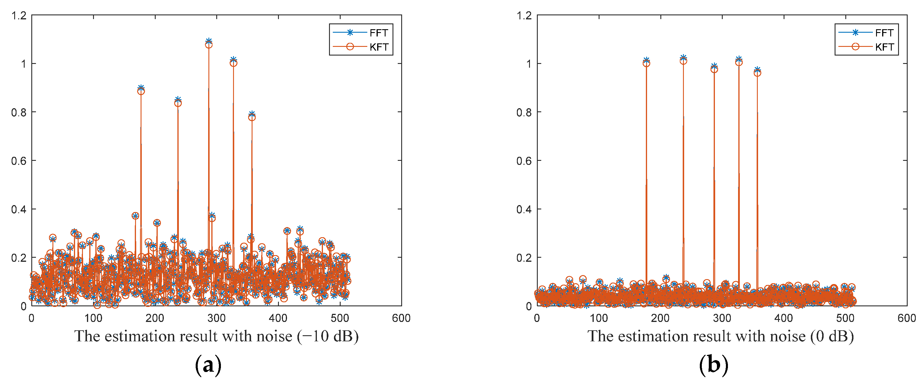 Remotesensing 13 03389 g002a