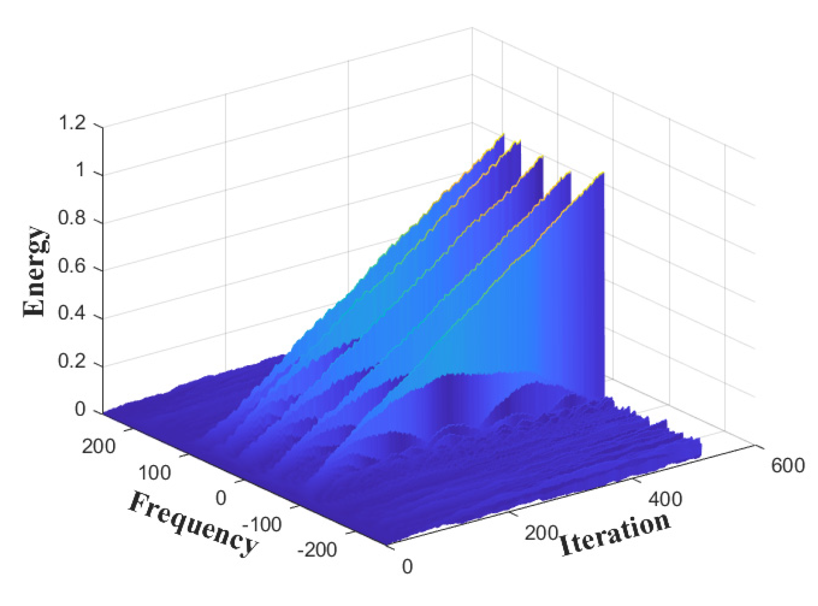 Remotesensing 13 03389 g003