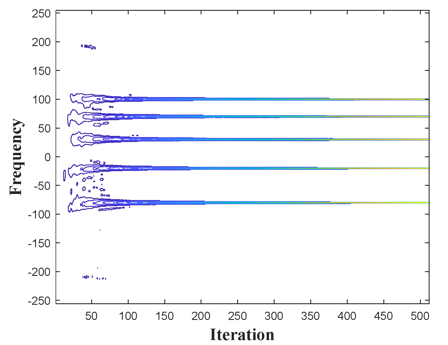 Remotesensing 13 03389 g004