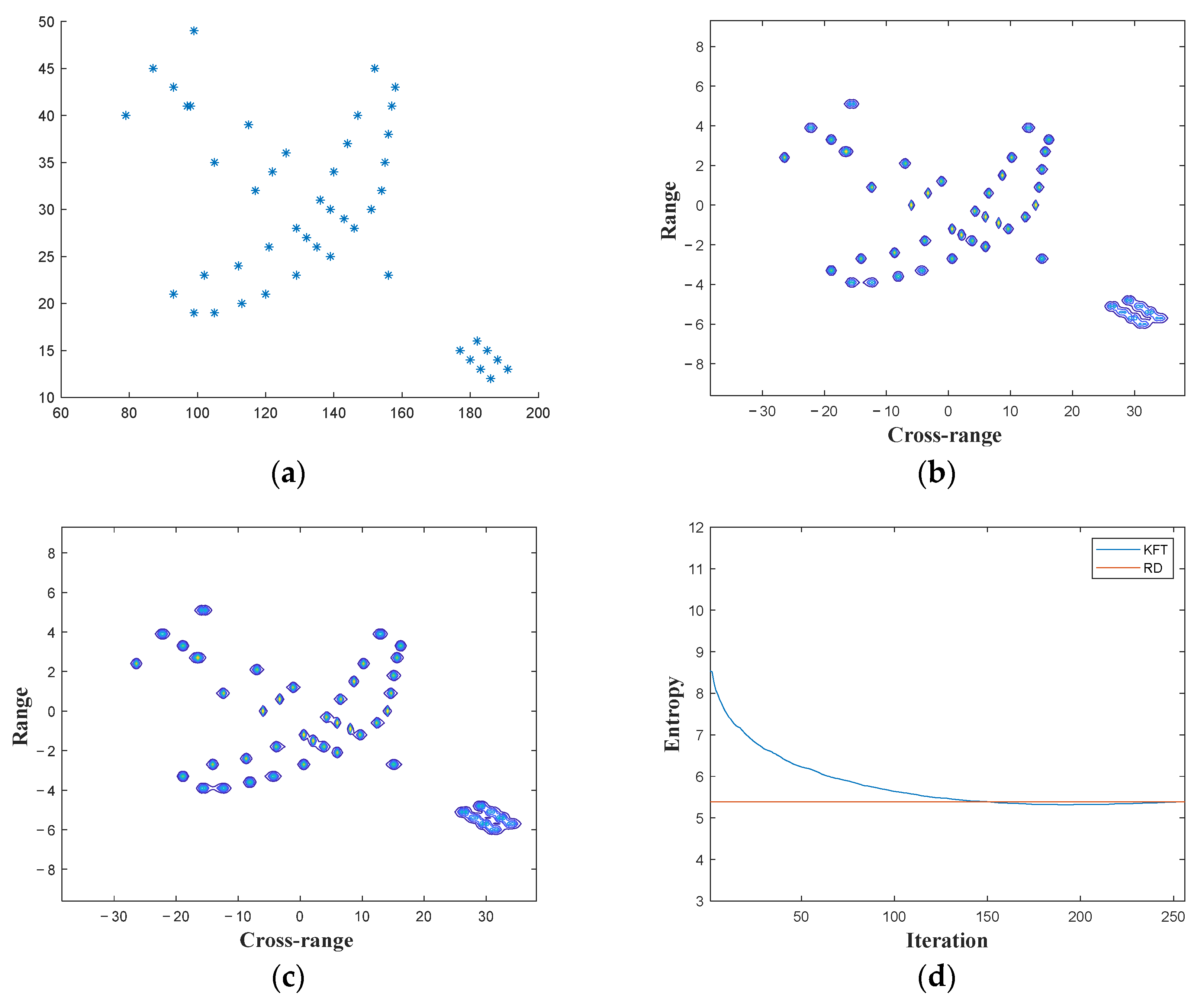 Remotesensing 13 03389 g005