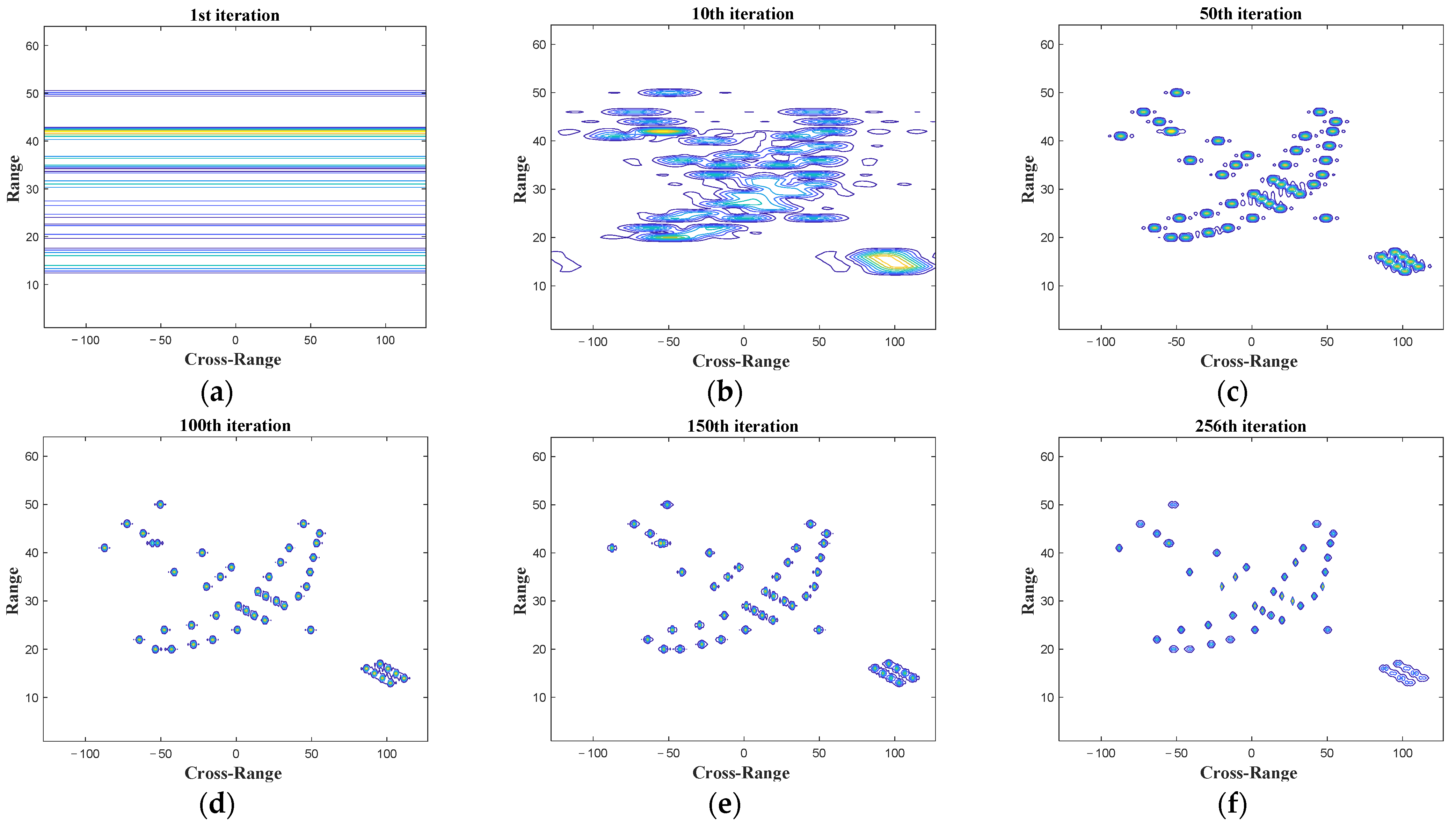 Remotesensing 13 03389 g006
