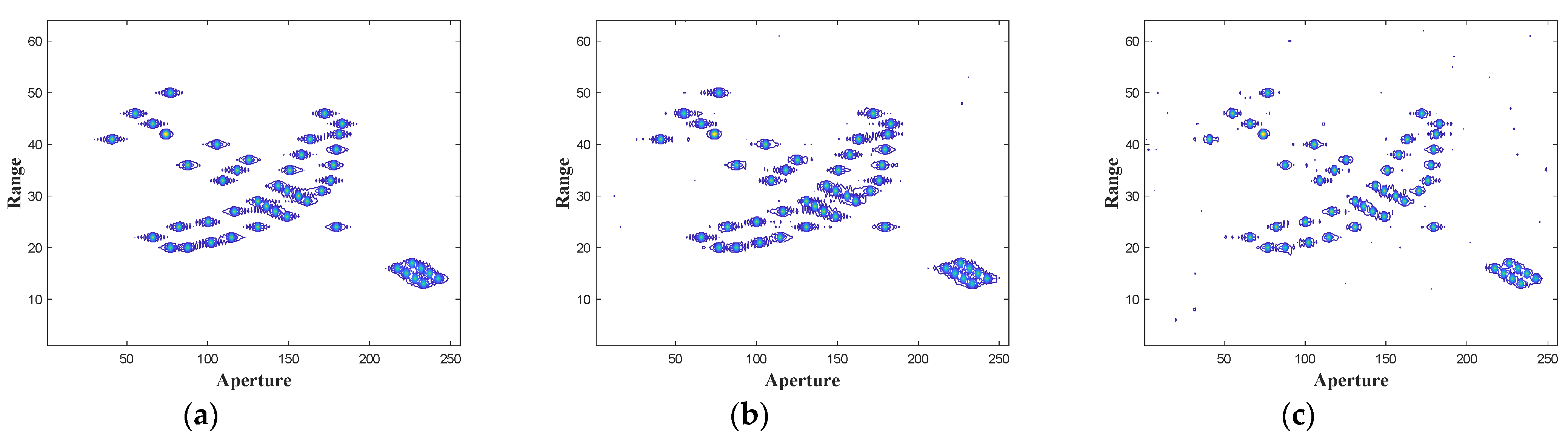 Remotesensing 13 03389 g008