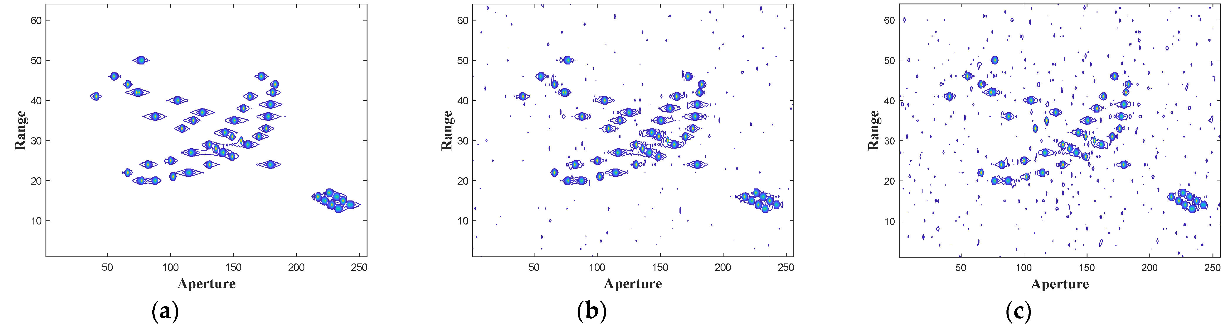 Remotesensing 13 03389 g009