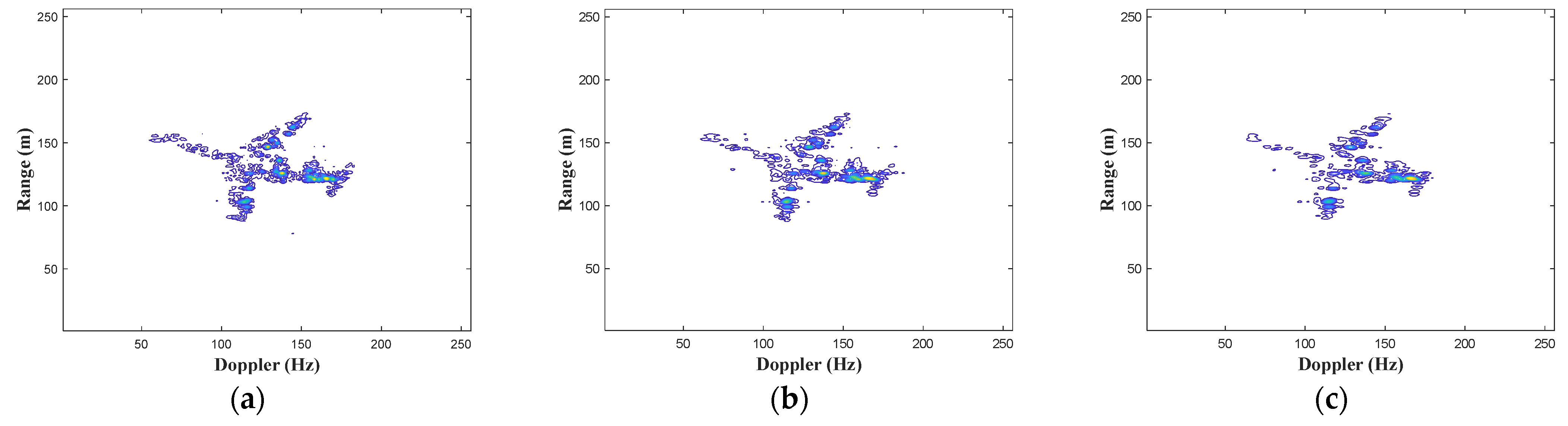 Remotesensing 13 03389 g012