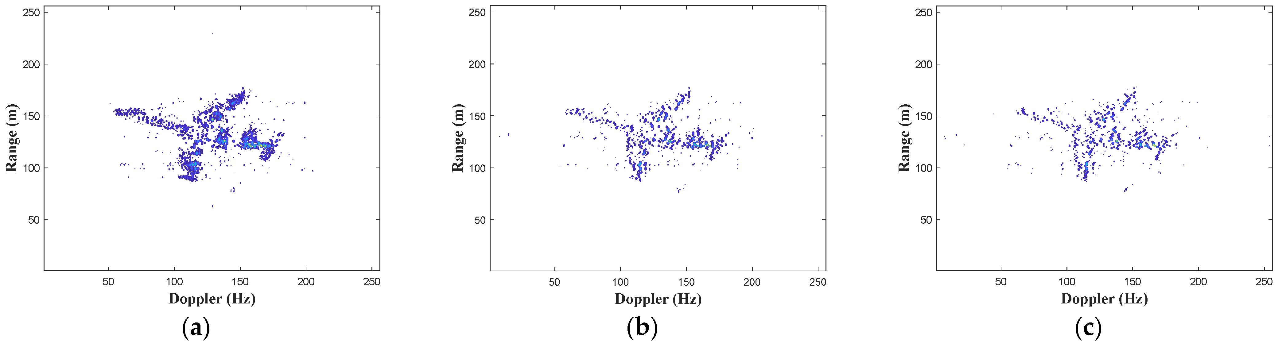 Remotesensing 13 03389 g014