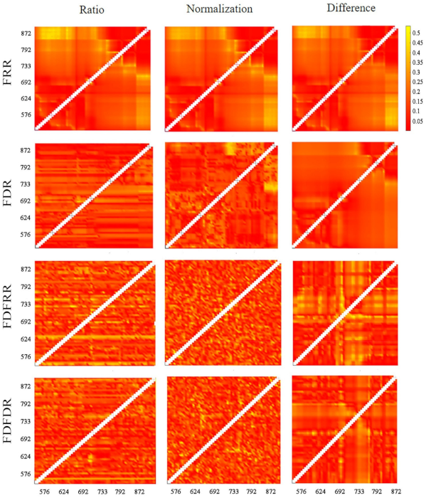 Remotesensing 13 03390 g006