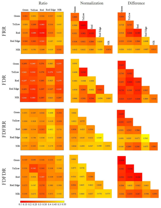 Remotesensing 13 03390 g007