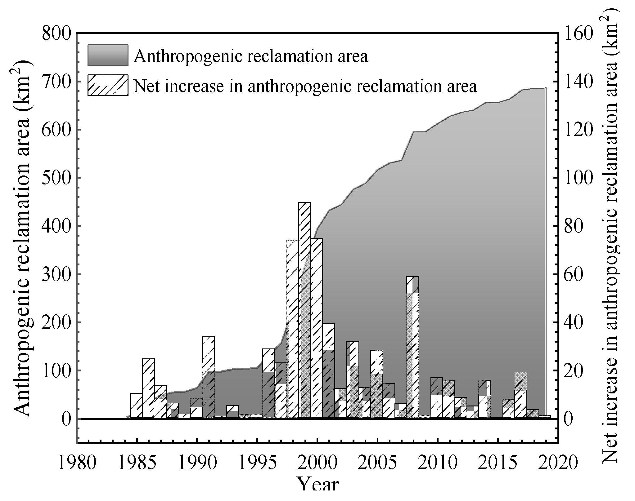 Remotesensing 13 03391 g006