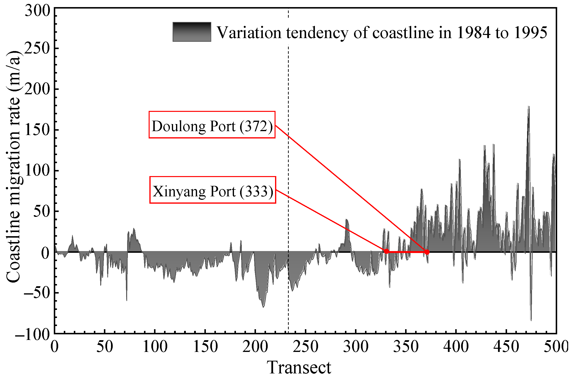 Remotesensing 13 03391 g007