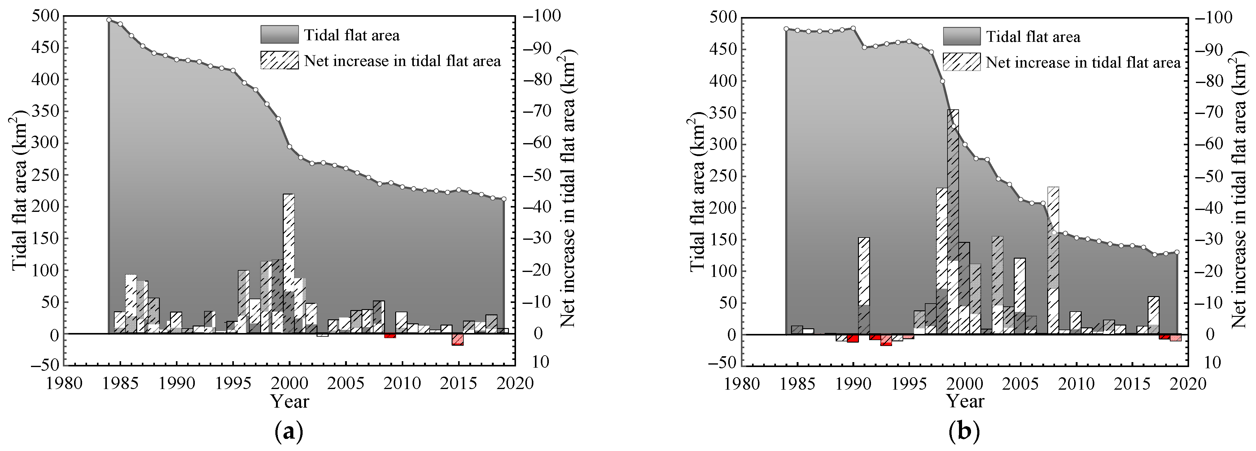 Remotesensing 13 03391 g009