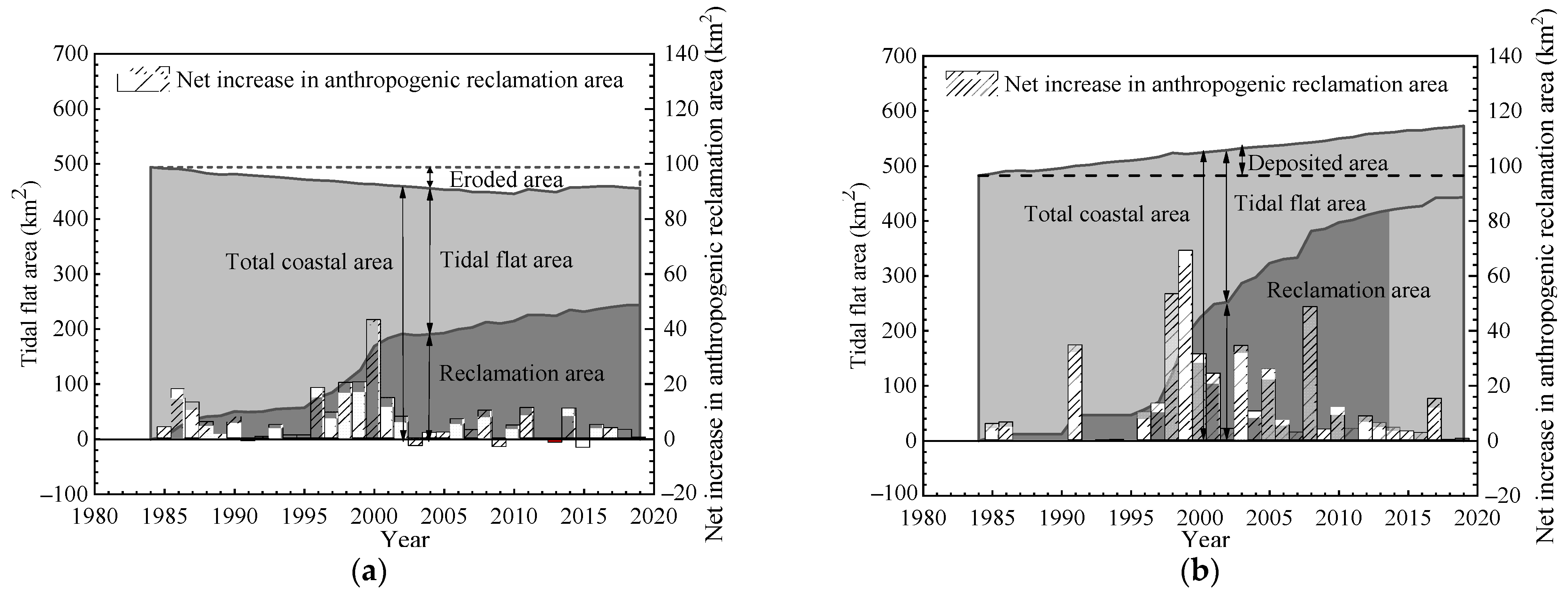 Remotesensing 13 03391 g010