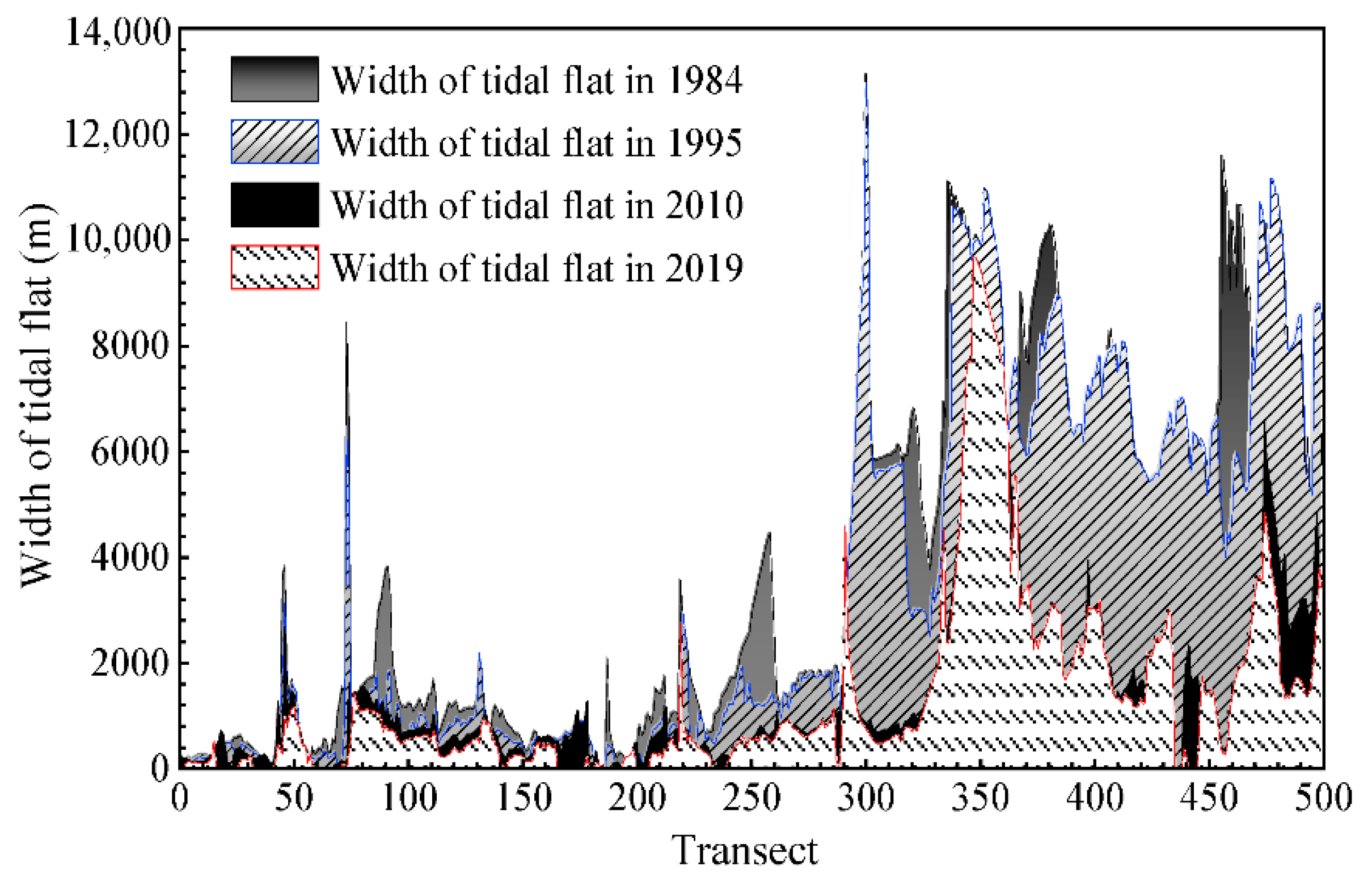 Remotesensing 13 03391 g011