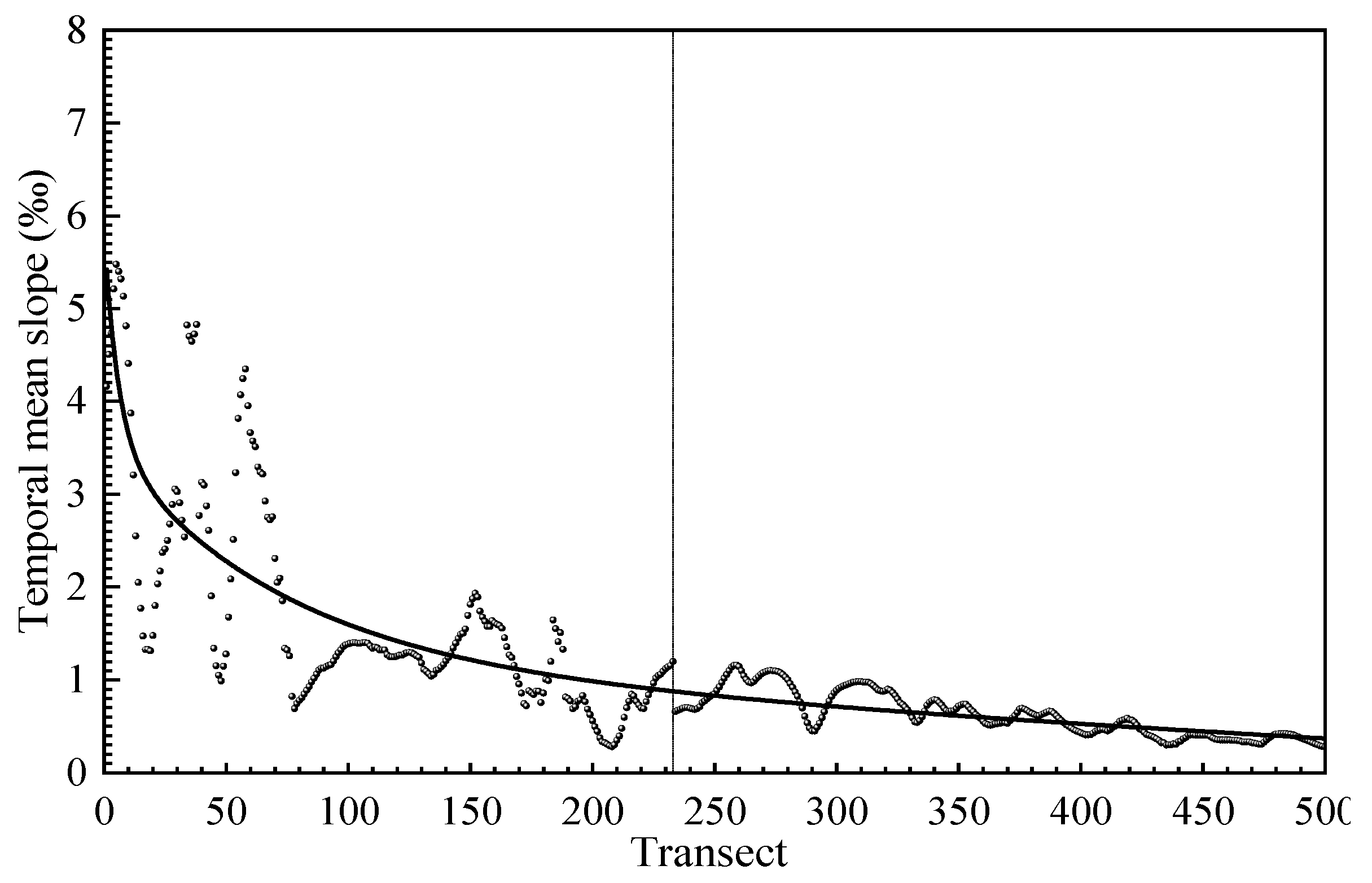 Remotesensing 13 03391 g012