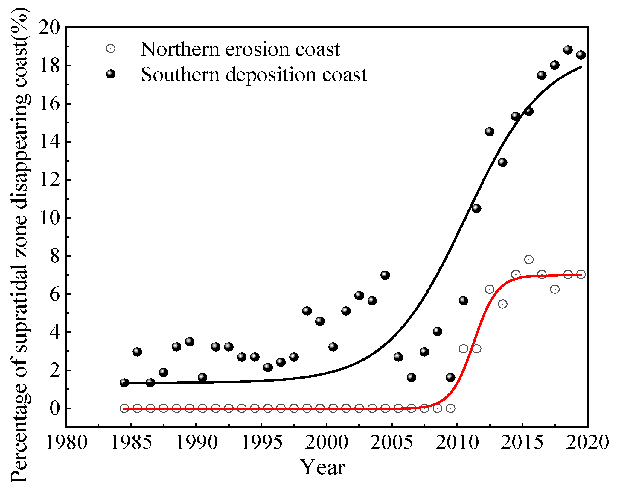 Remotesensing 13 03391 g014