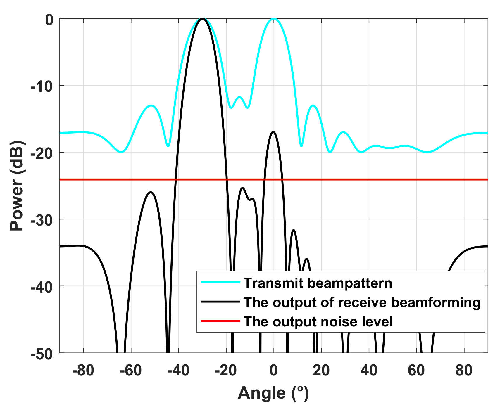 Remotesensing 13 03392 g002