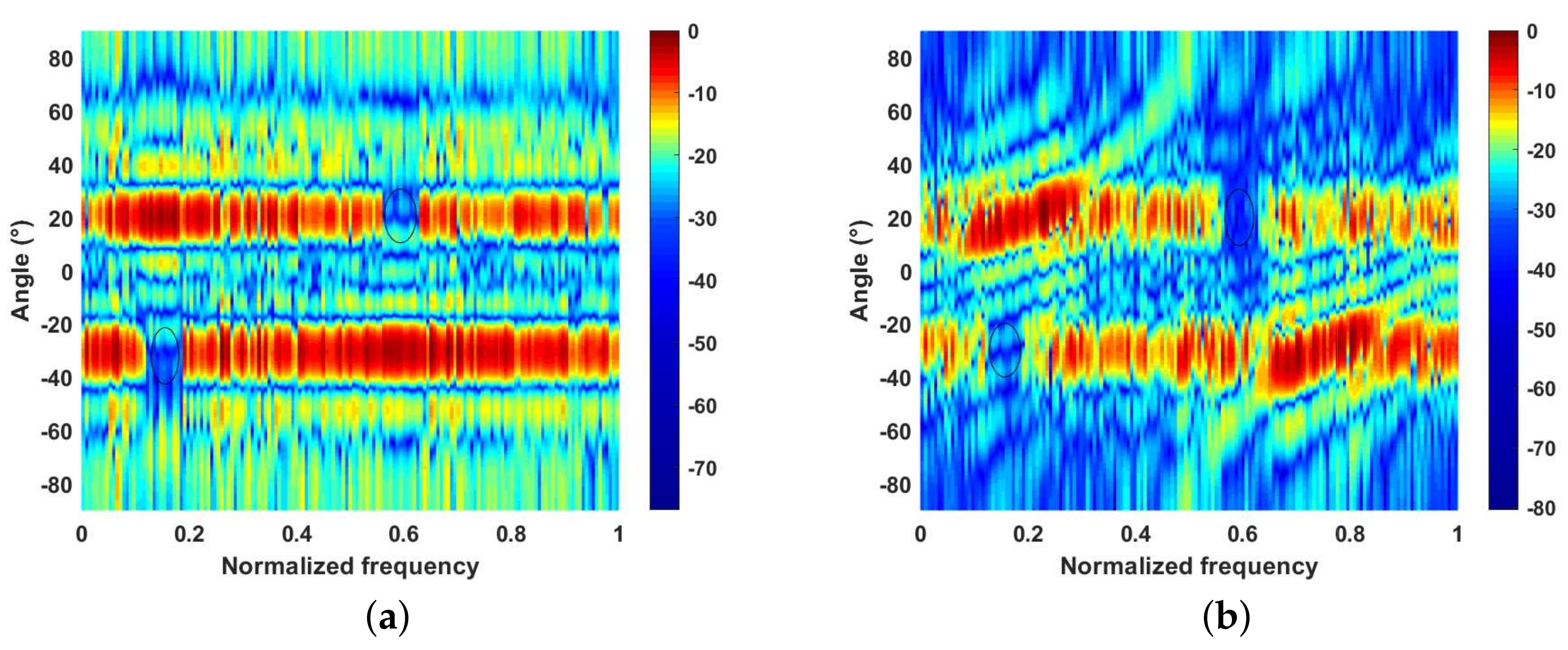 Remotesensing 13 03392 g009