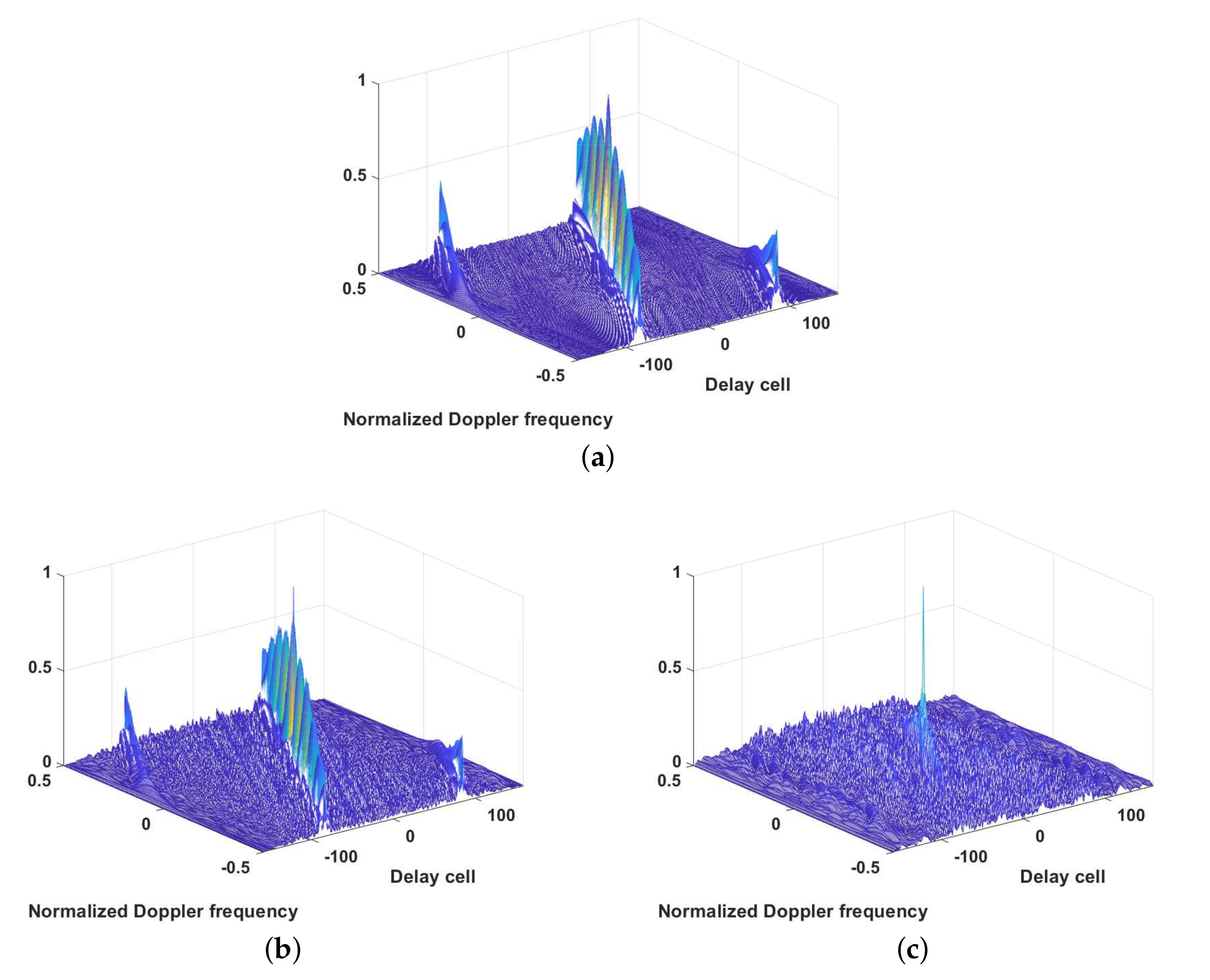 Remotesensing 13 03392 g010