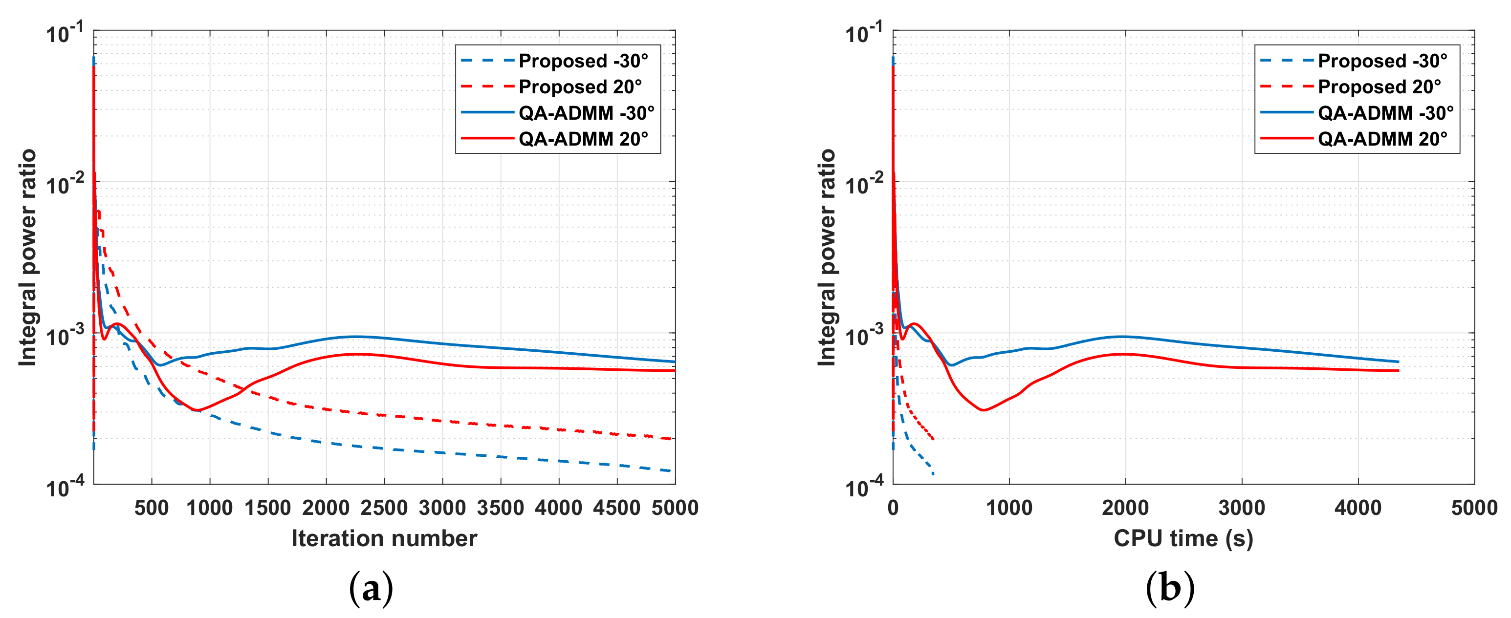 Remotesensing 13 03392 g012