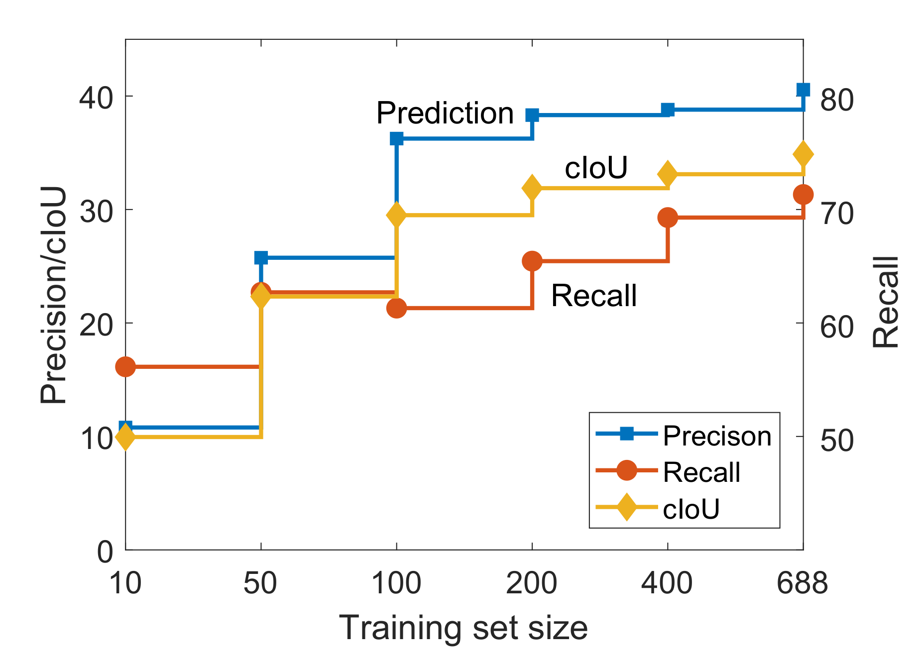 Remotesensing 13 03394 g005