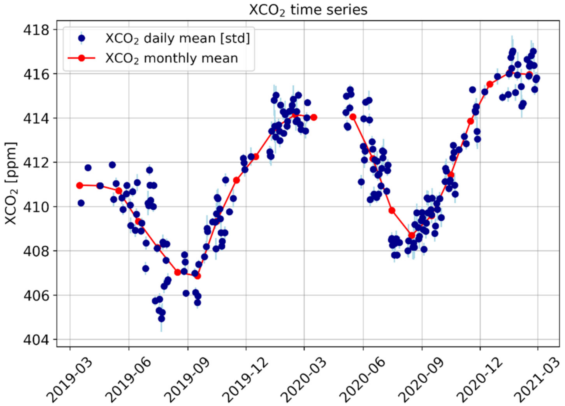 Remotesensing 13 03395 g002