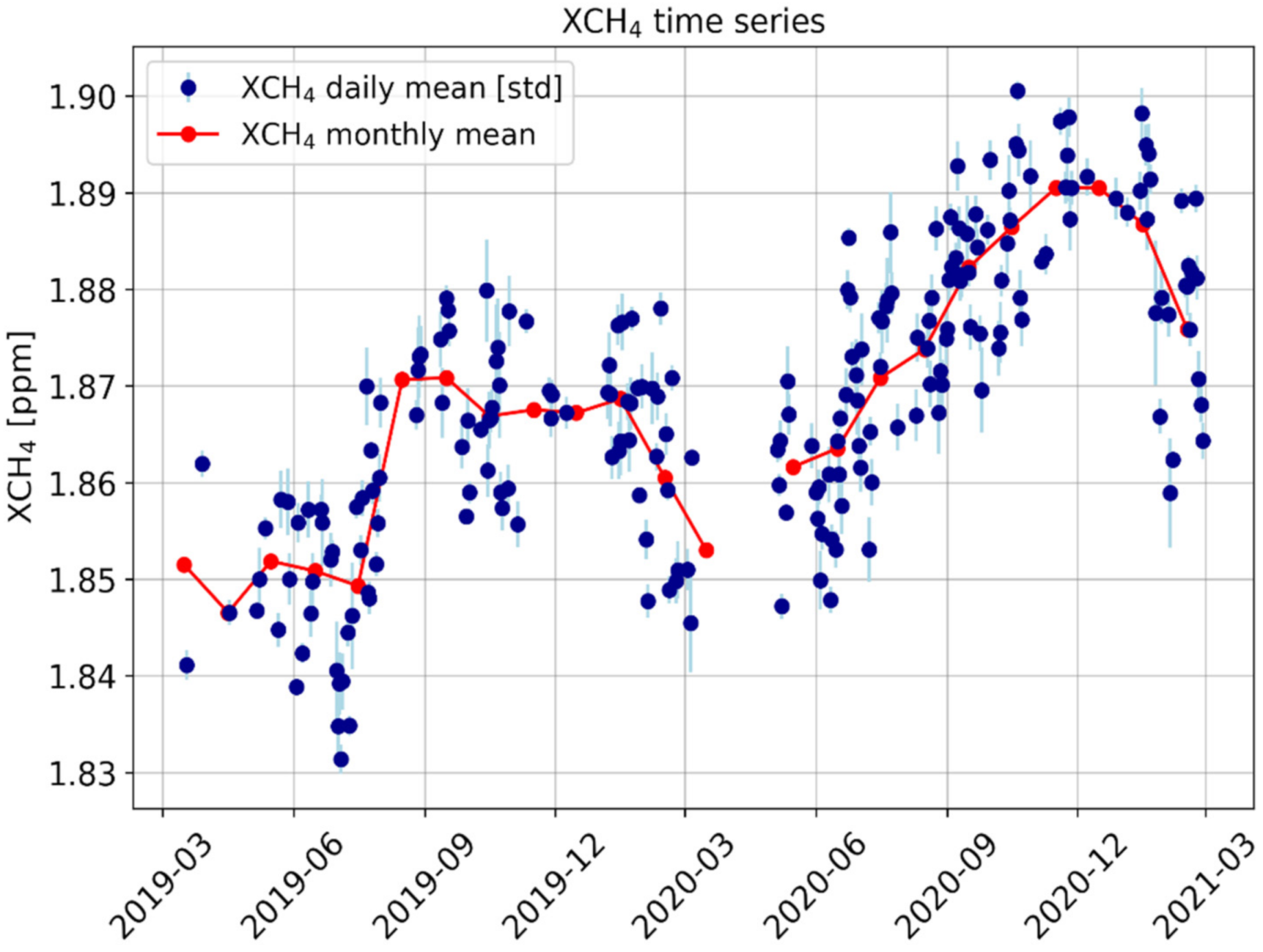 Remotesensing 13 03395 g004