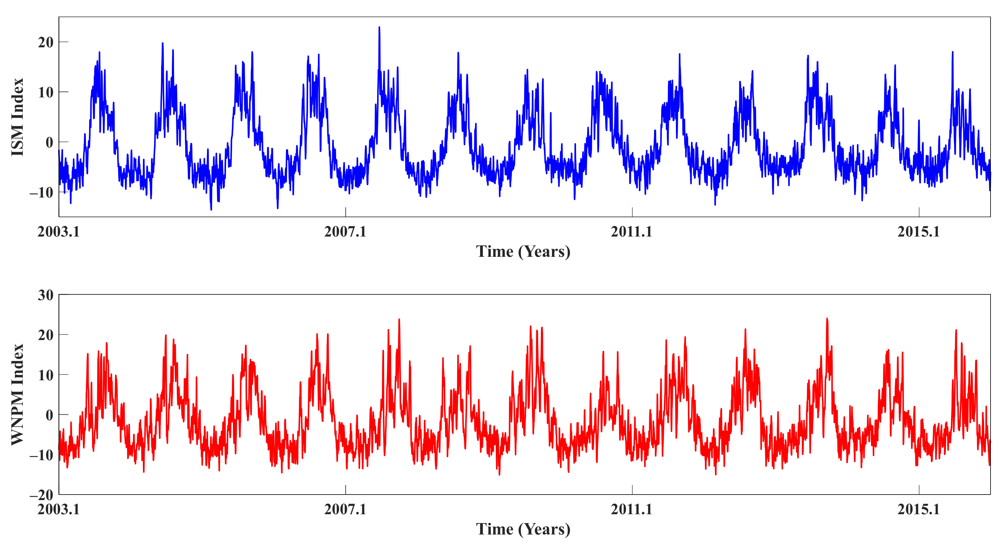 Remotesensing 13 03399 g004 Remotesensing 13 03399 g004