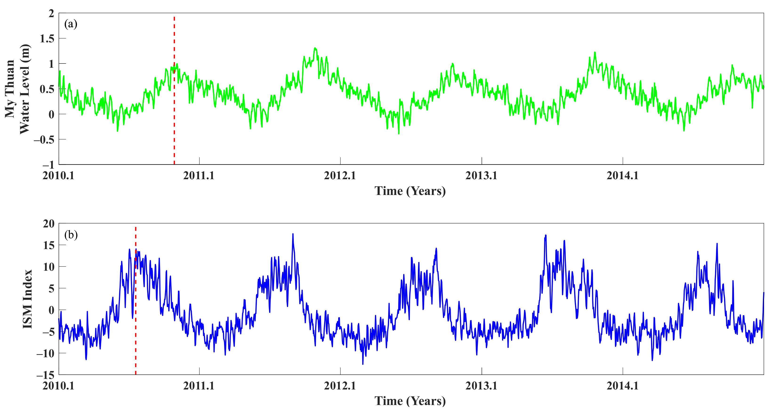 Remotesensing 13 03399 g007 Remotesensing 13 03399 g007