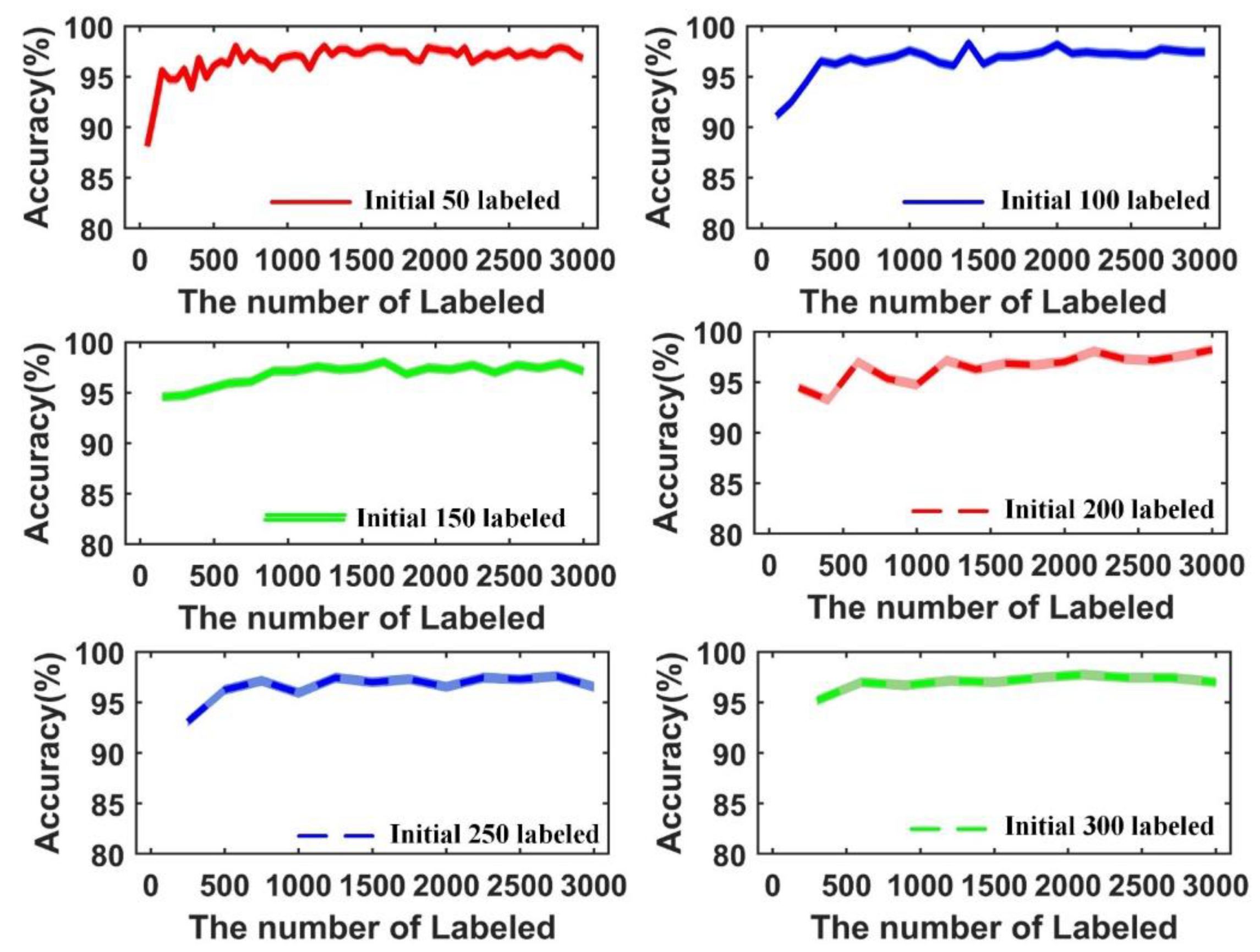 Remotesensing 13 03400 g013