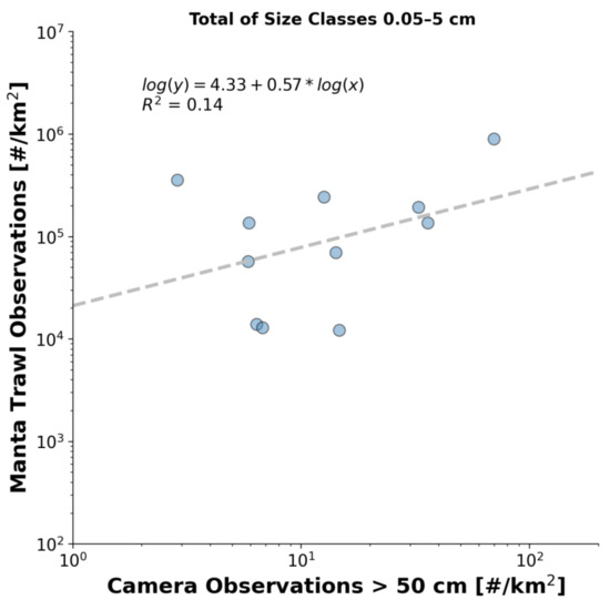 Remotesensing 13 03401 g0a1 550