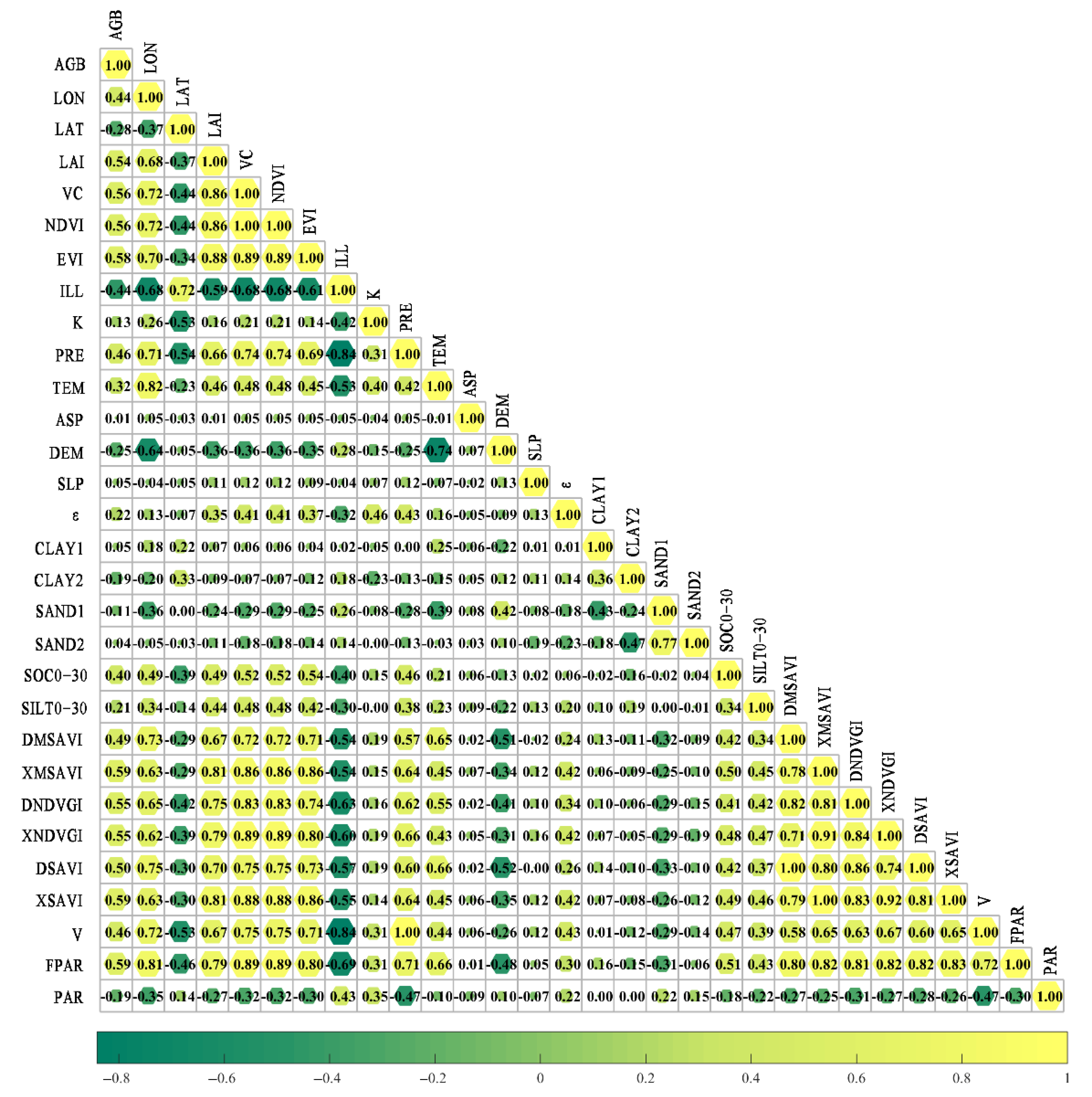 Remotesensing 13 03404 g003
