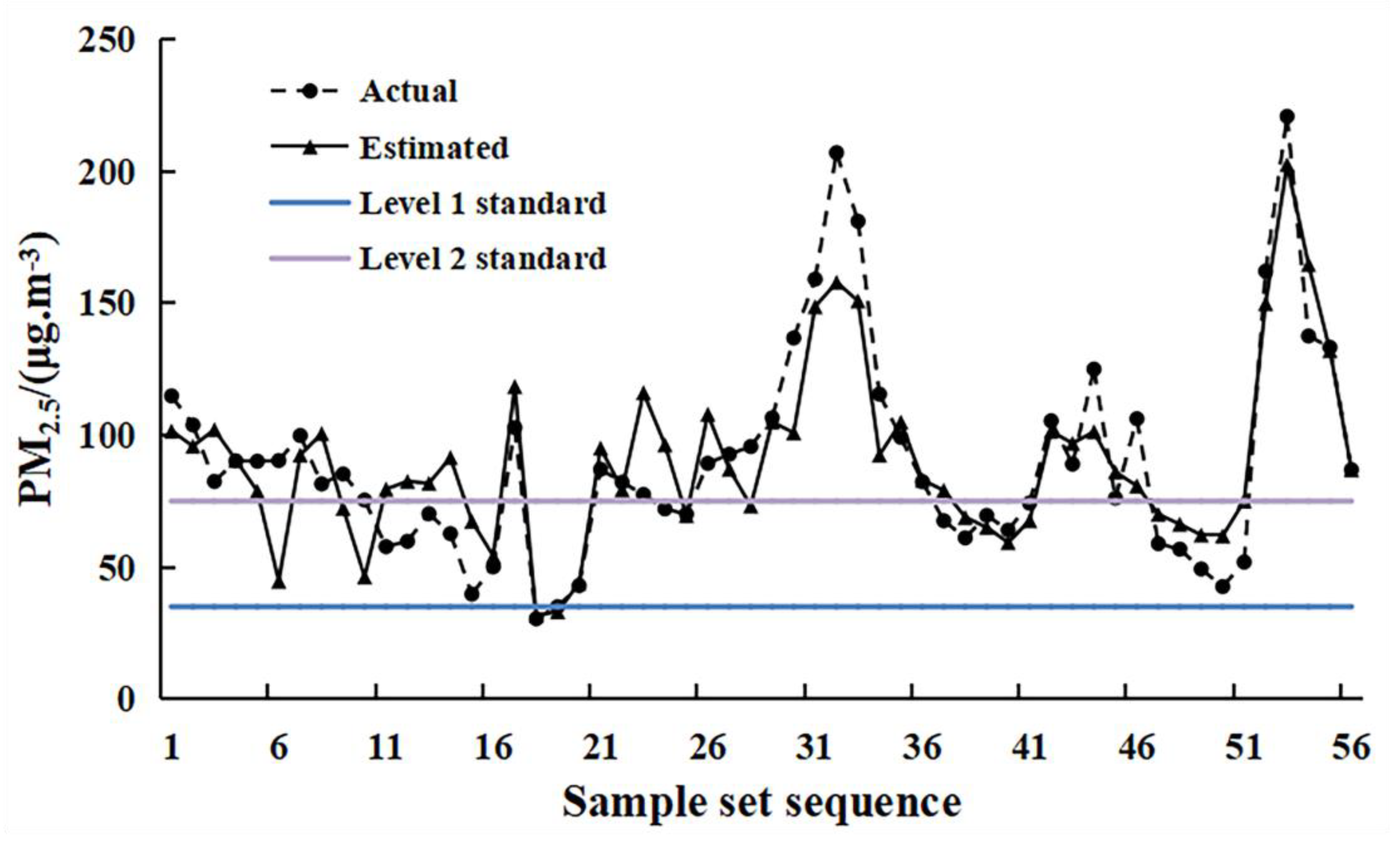 Remotesensing 13 03405 g006