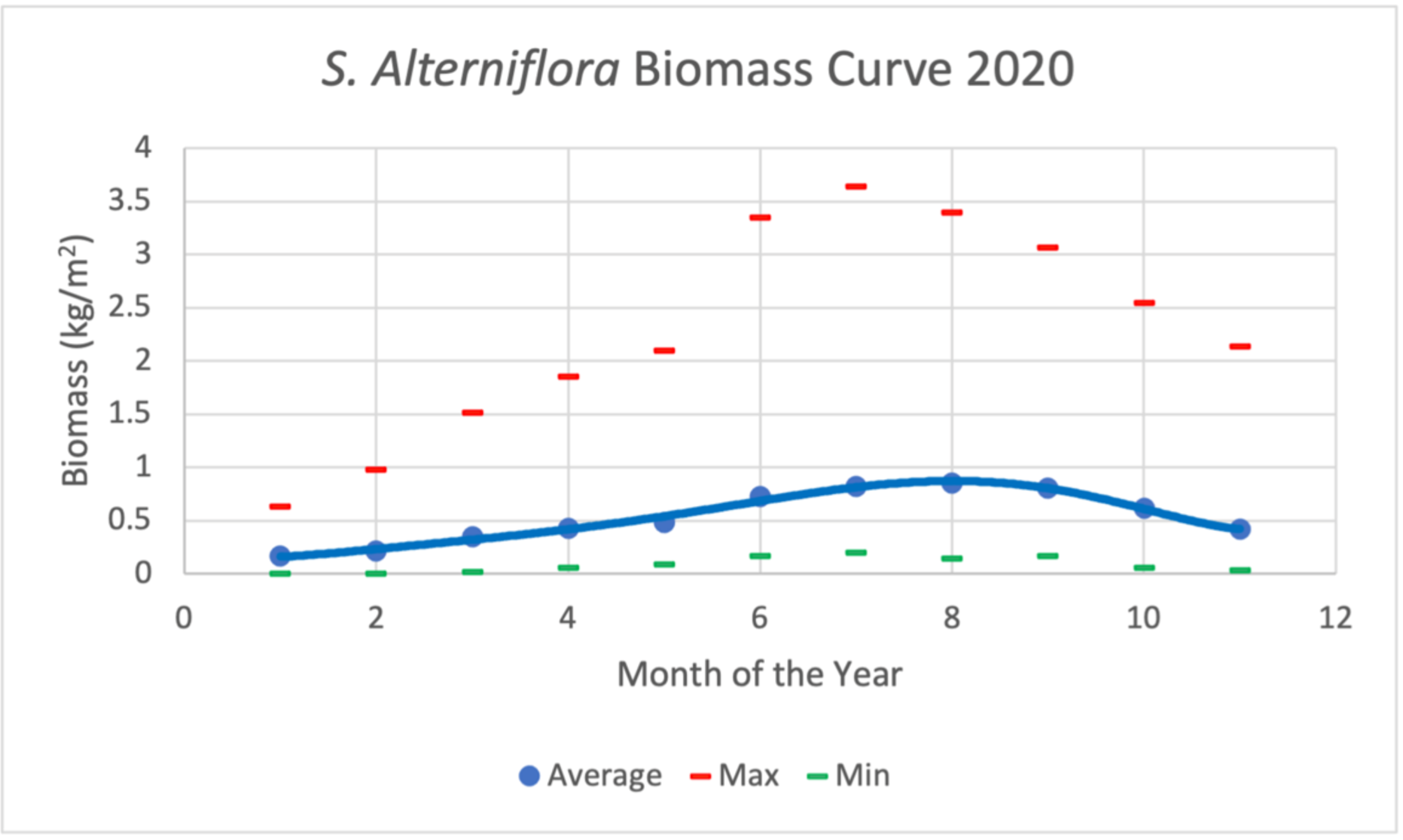 Remotesensing 13 03406 g006