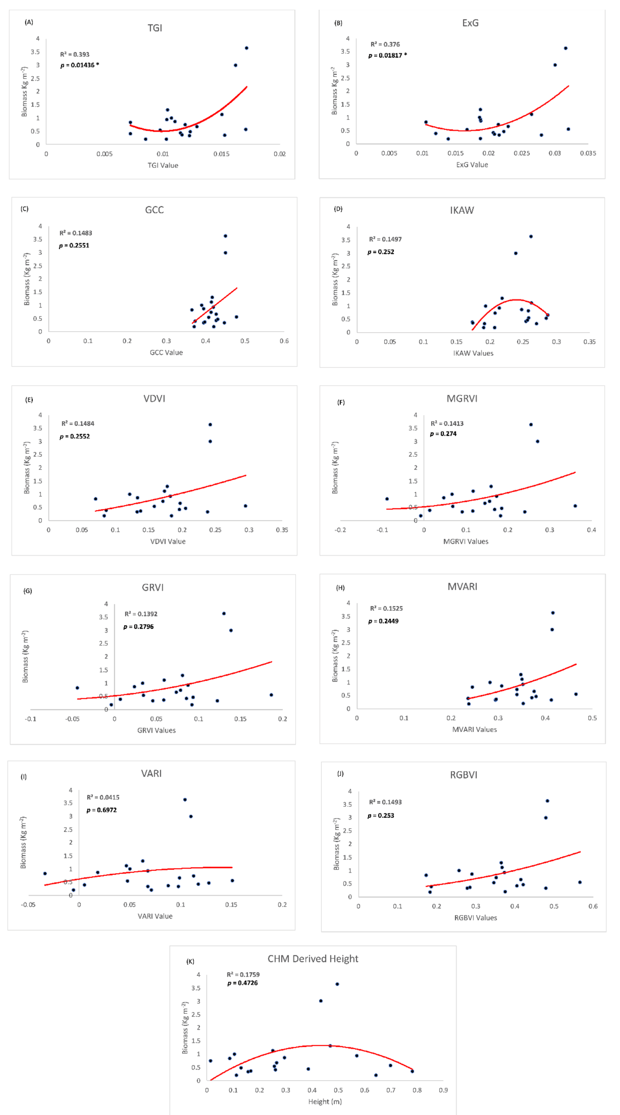 Remotesensing 13 03406 g008