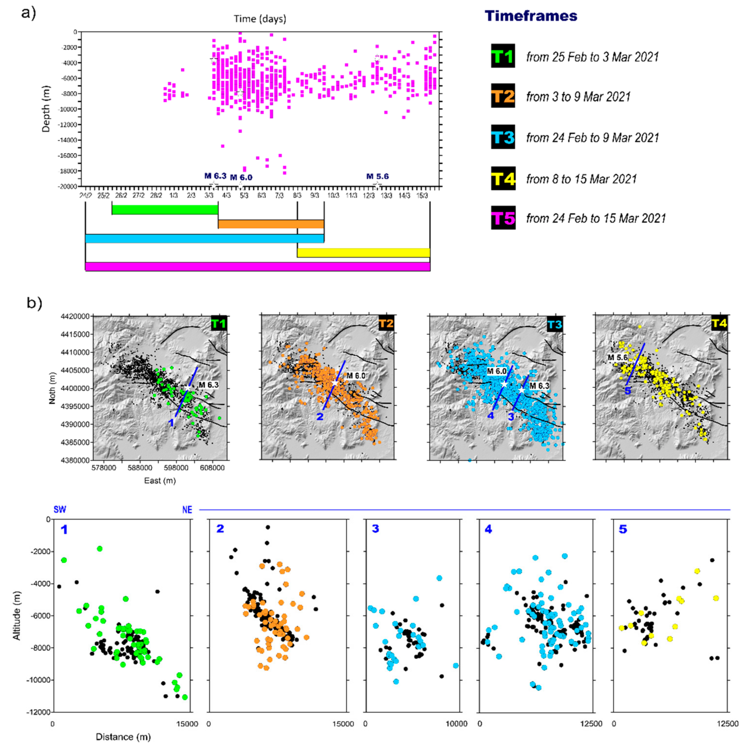 Remotesensing 13 03410 g002