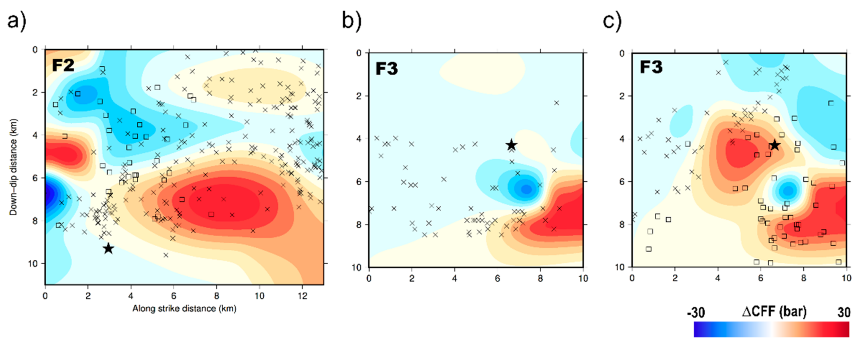 Remotesensing 13 03410 g007