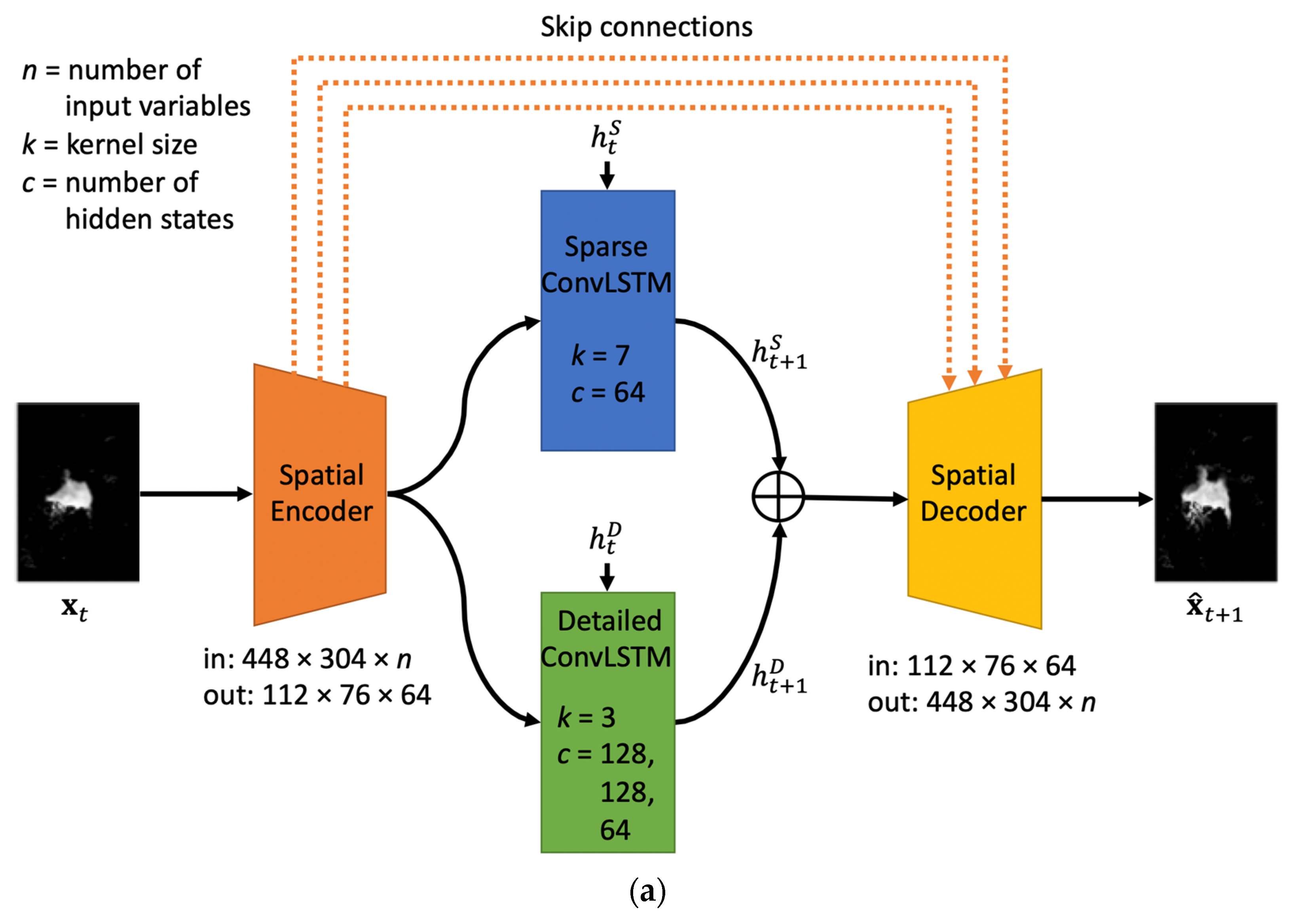 Remotesensing 13 03413 g002a