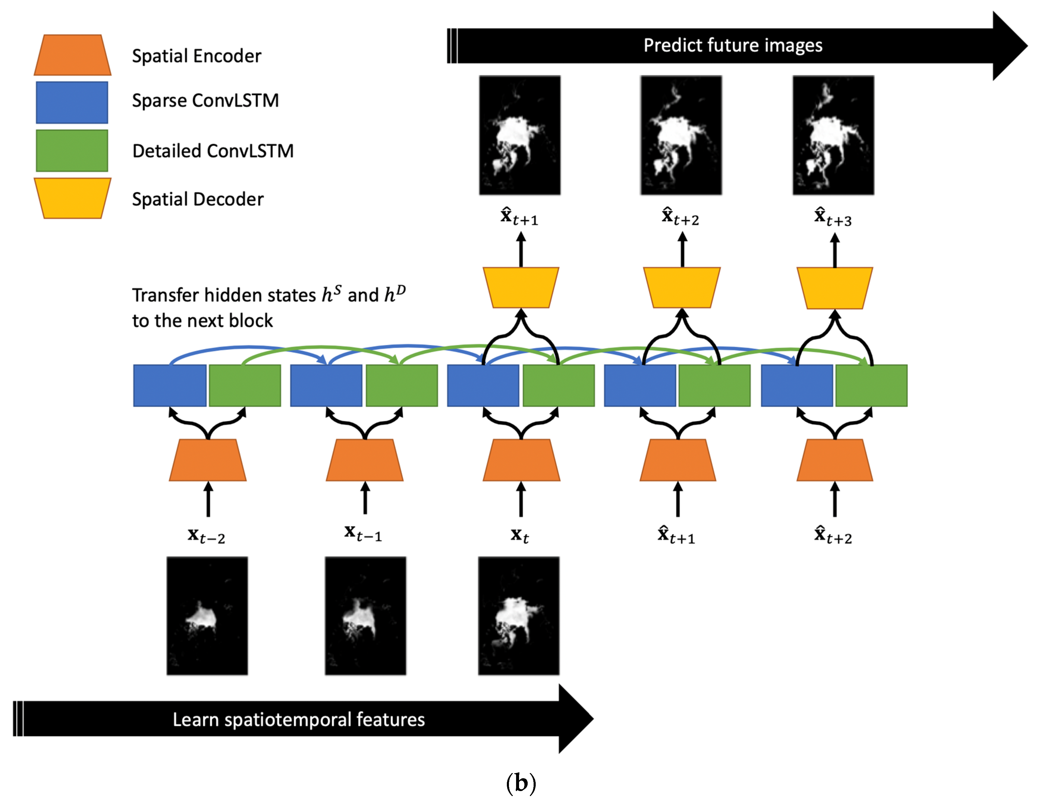 Remotesensing 13 03413 g002b