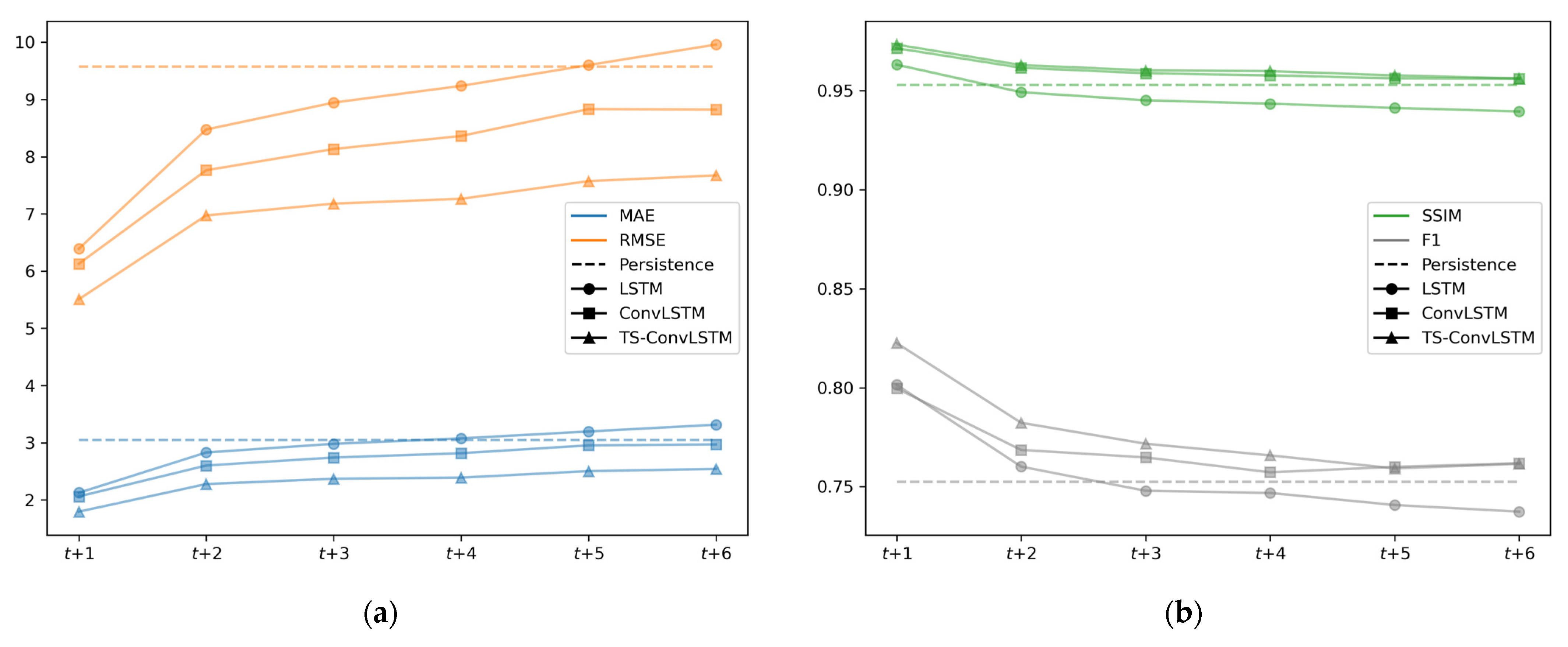 Remotesensing 13 03413 g004