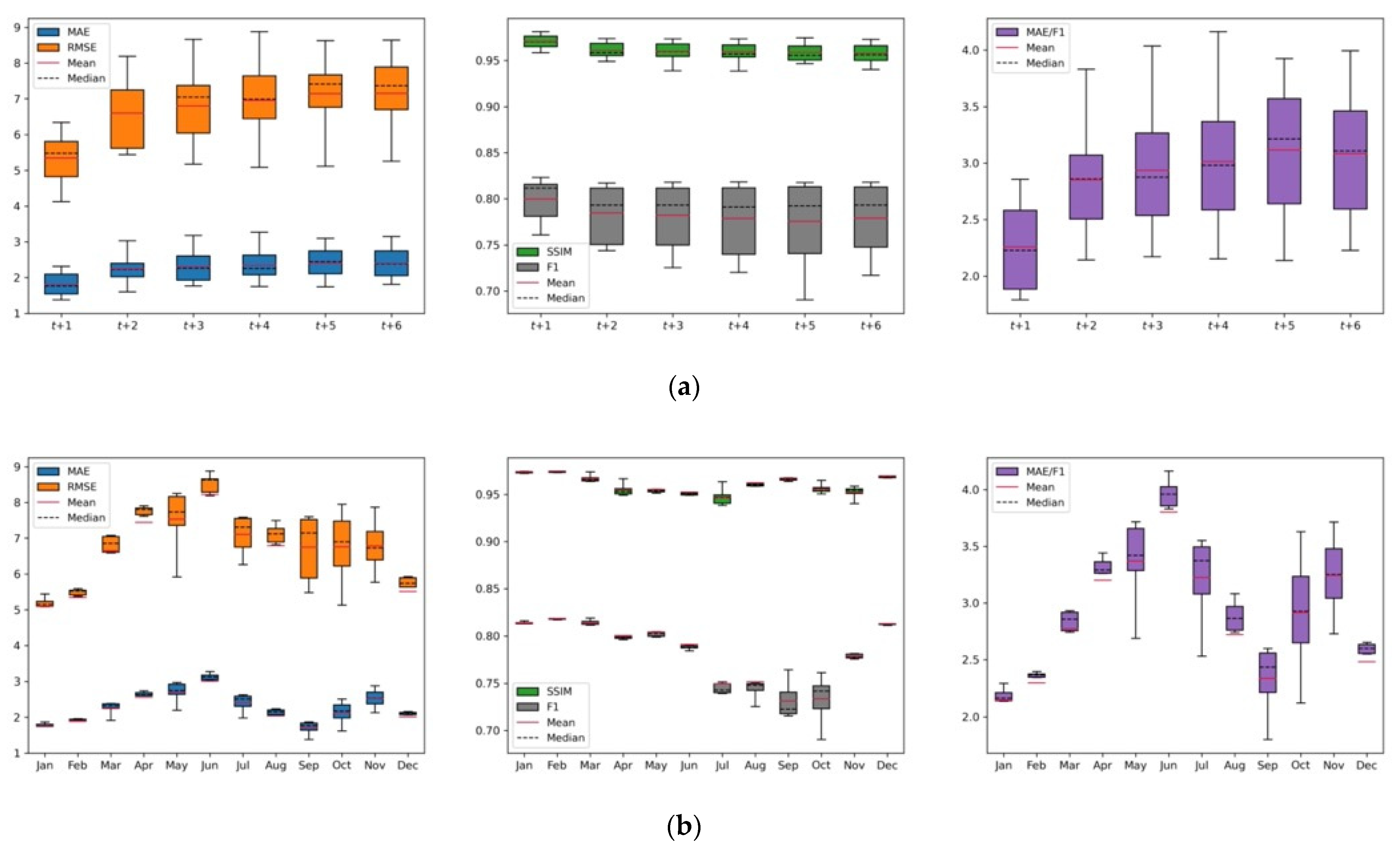 Remotesensing 13 03413 g007