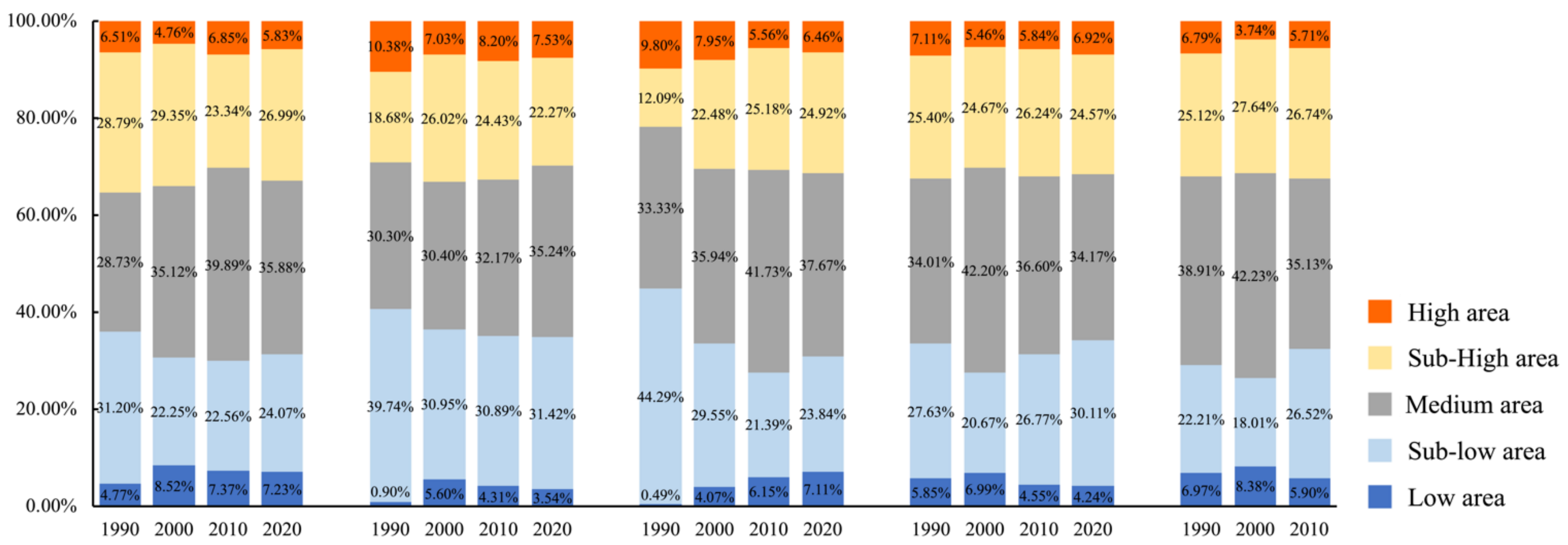Remotesensing 13 03415 g004