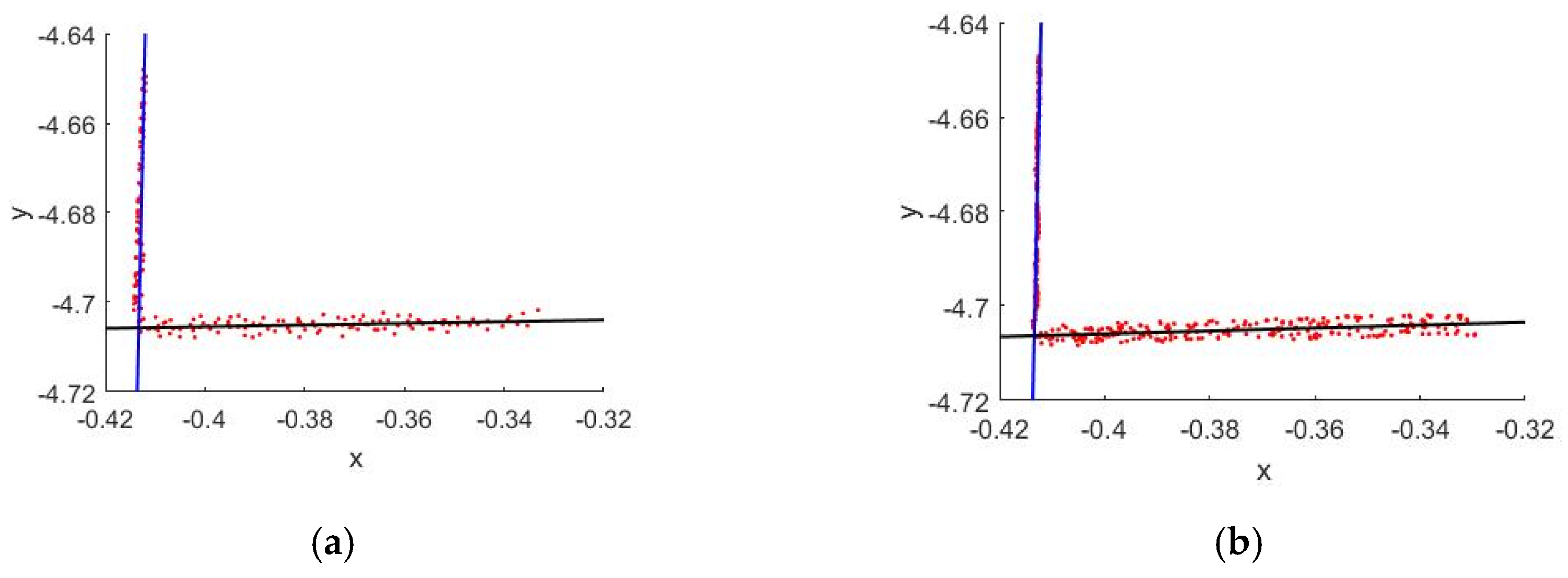 Remotesensing 13 03417 g006