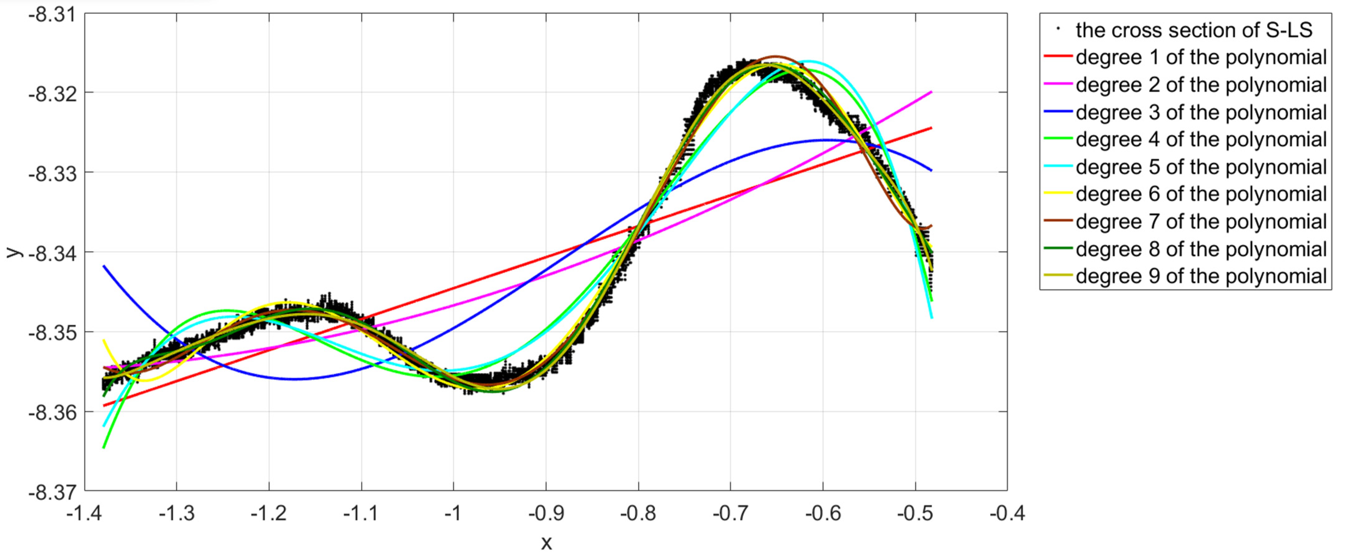 Remotesensing 13 03417 g007