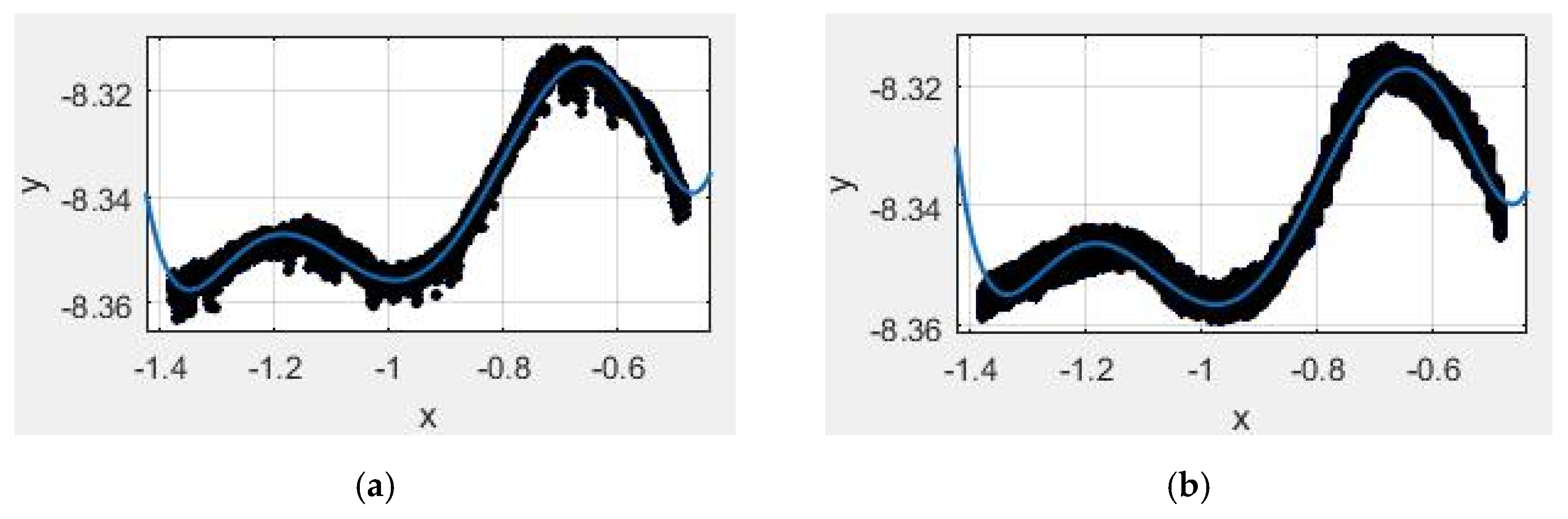 Remotesensing 13 03417 g008
