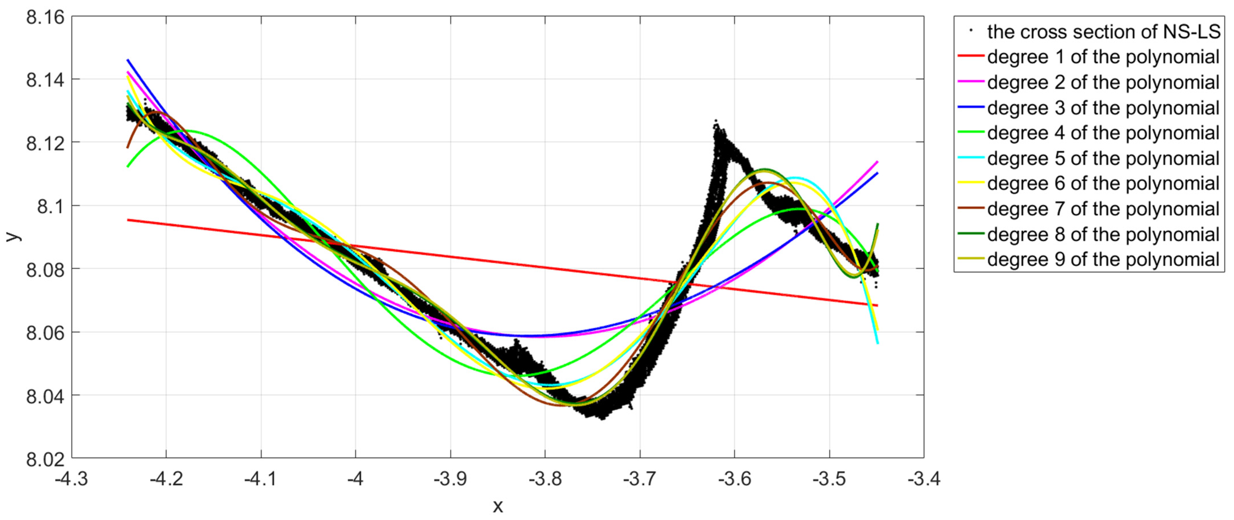 Remotesensing 13 03417 g009