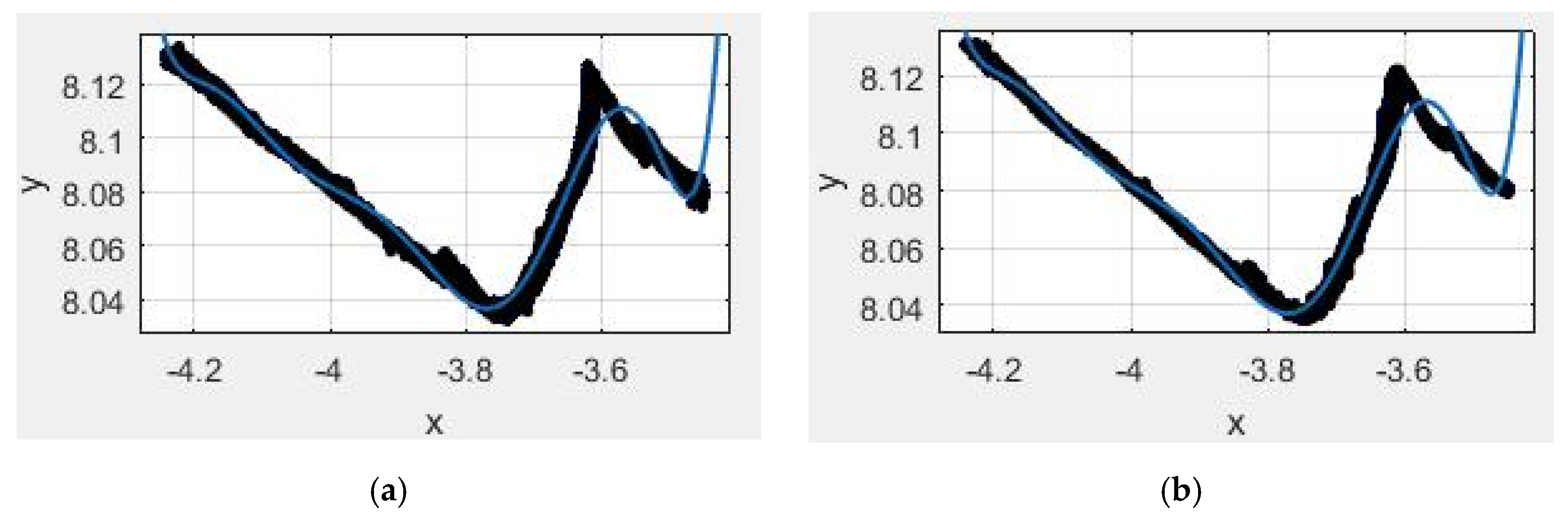 Remotesensing 13 03417 g010
