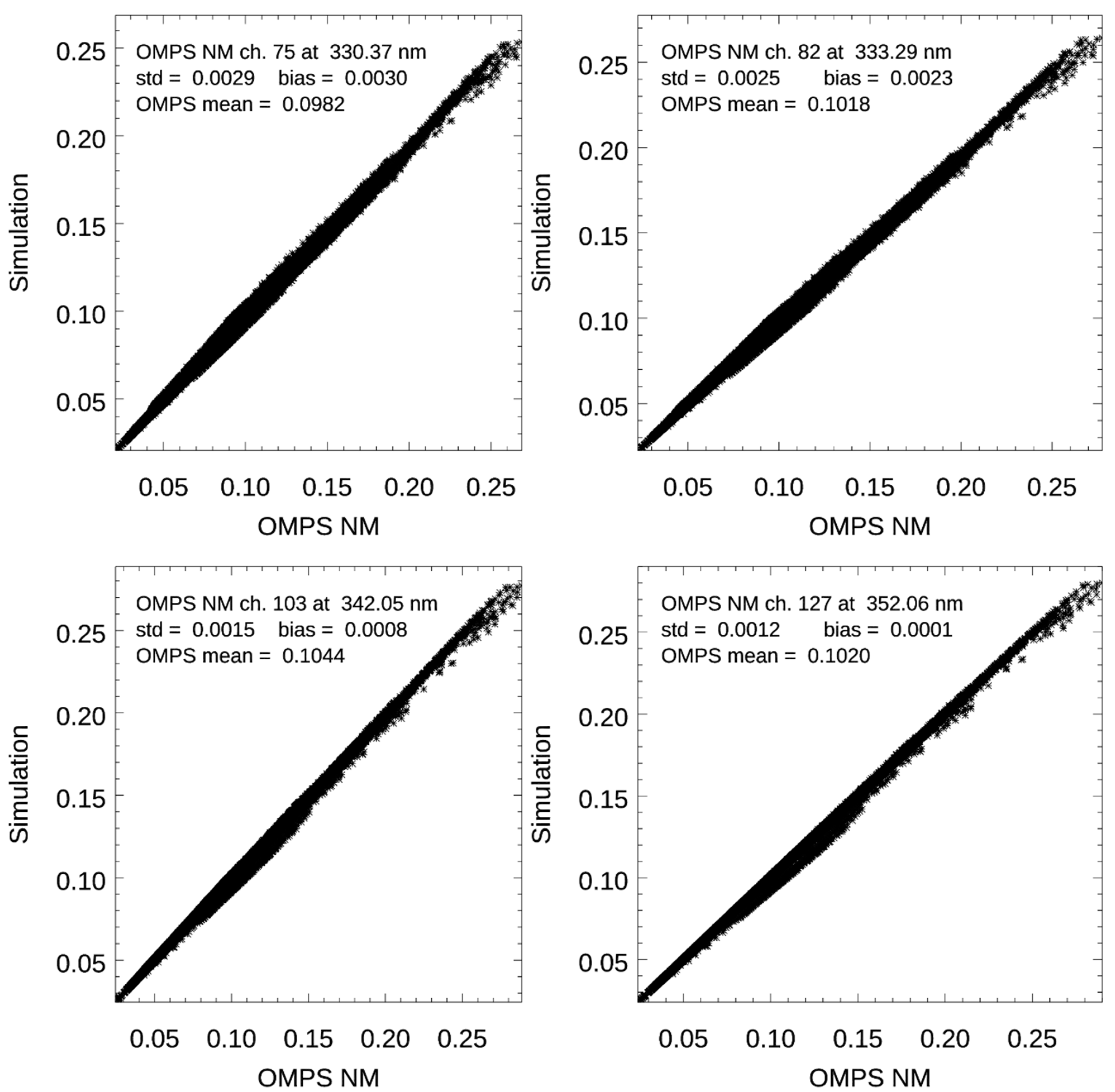 Remotesensing 13 03418 g007