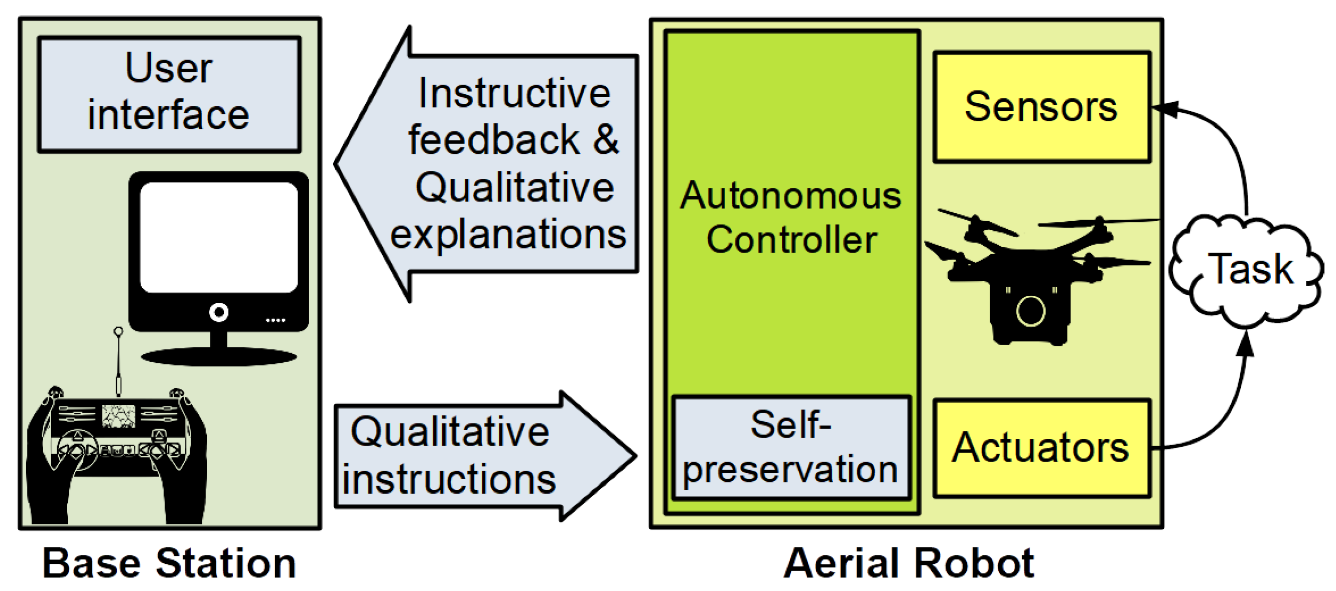 Remotesensing 13 03419 g002