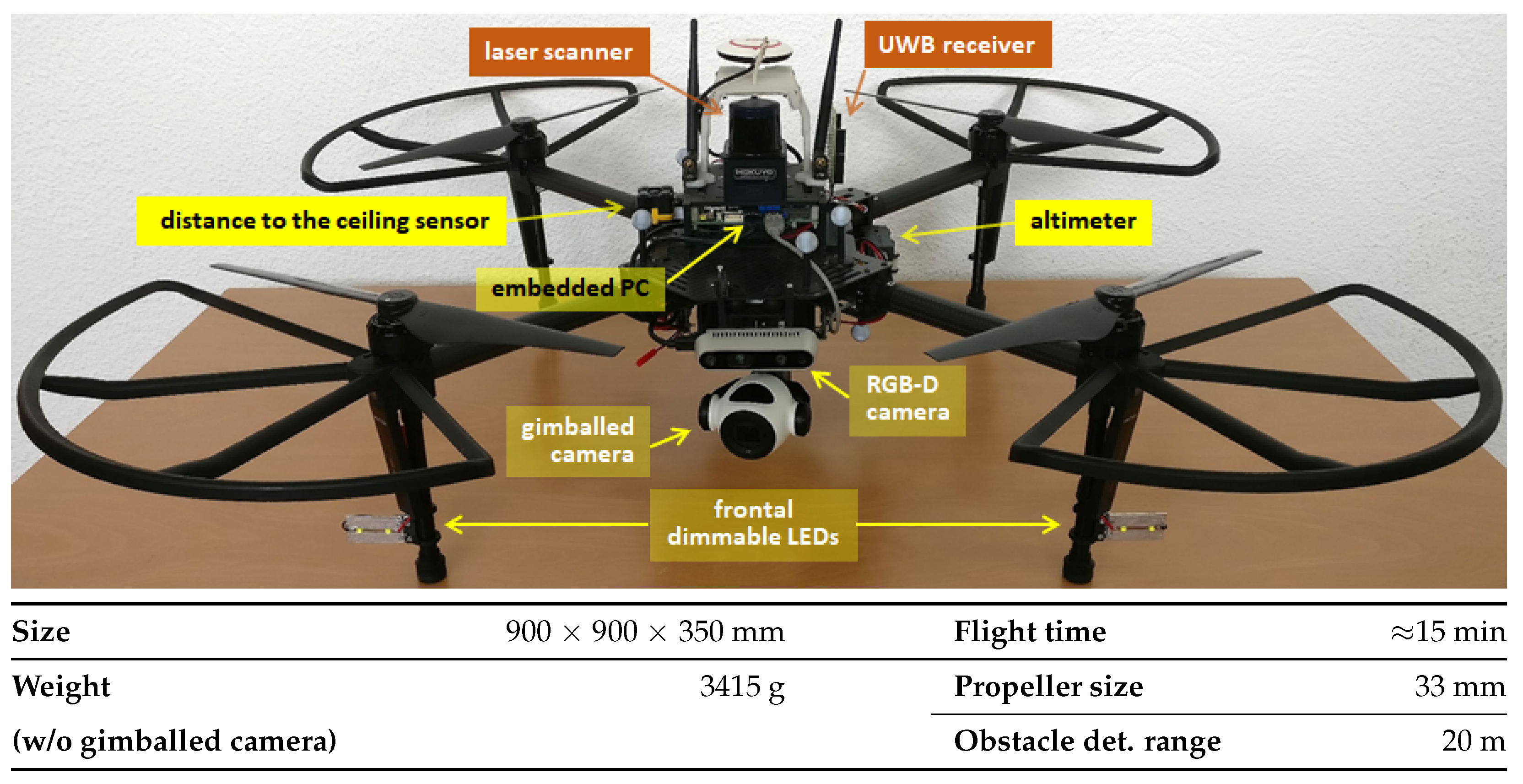 Remotesensing 13 03419 g003