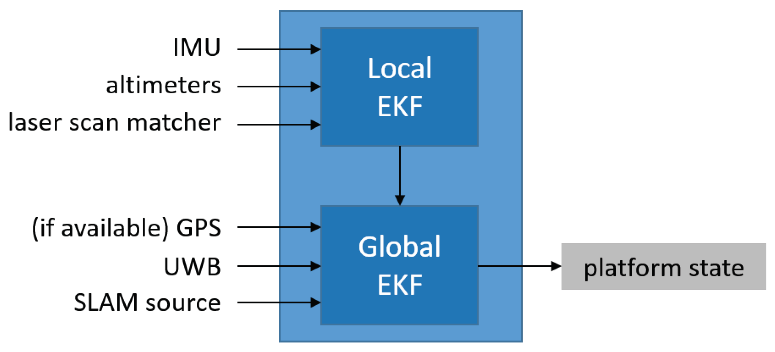 Remotesensing 13 03419 g006