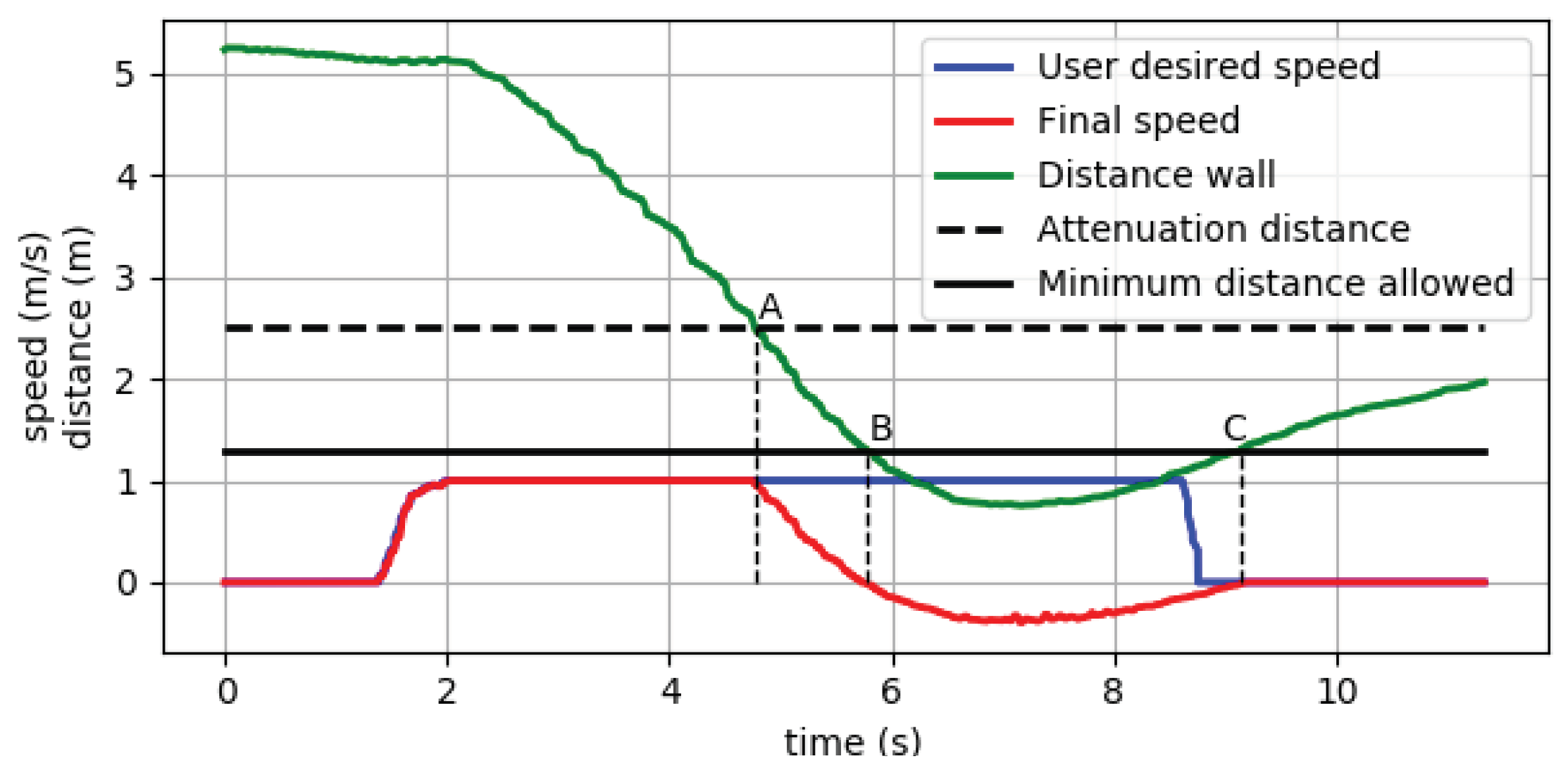 Remotesensing 13 03419 g009